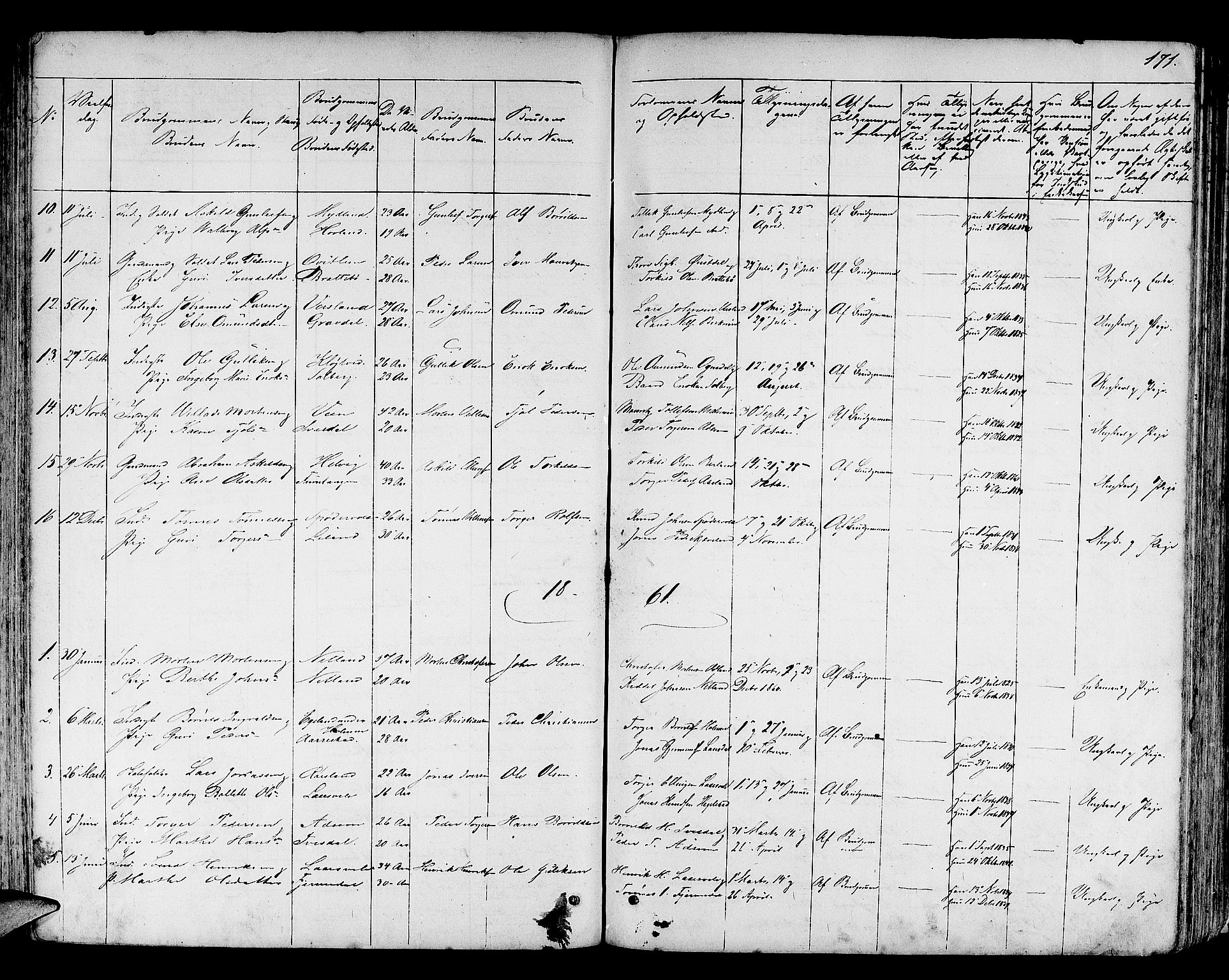 Helleland sokneprestkontor, SAST/A-101810: Parish register (copy) no. B 3, 1847-1886, p. 171