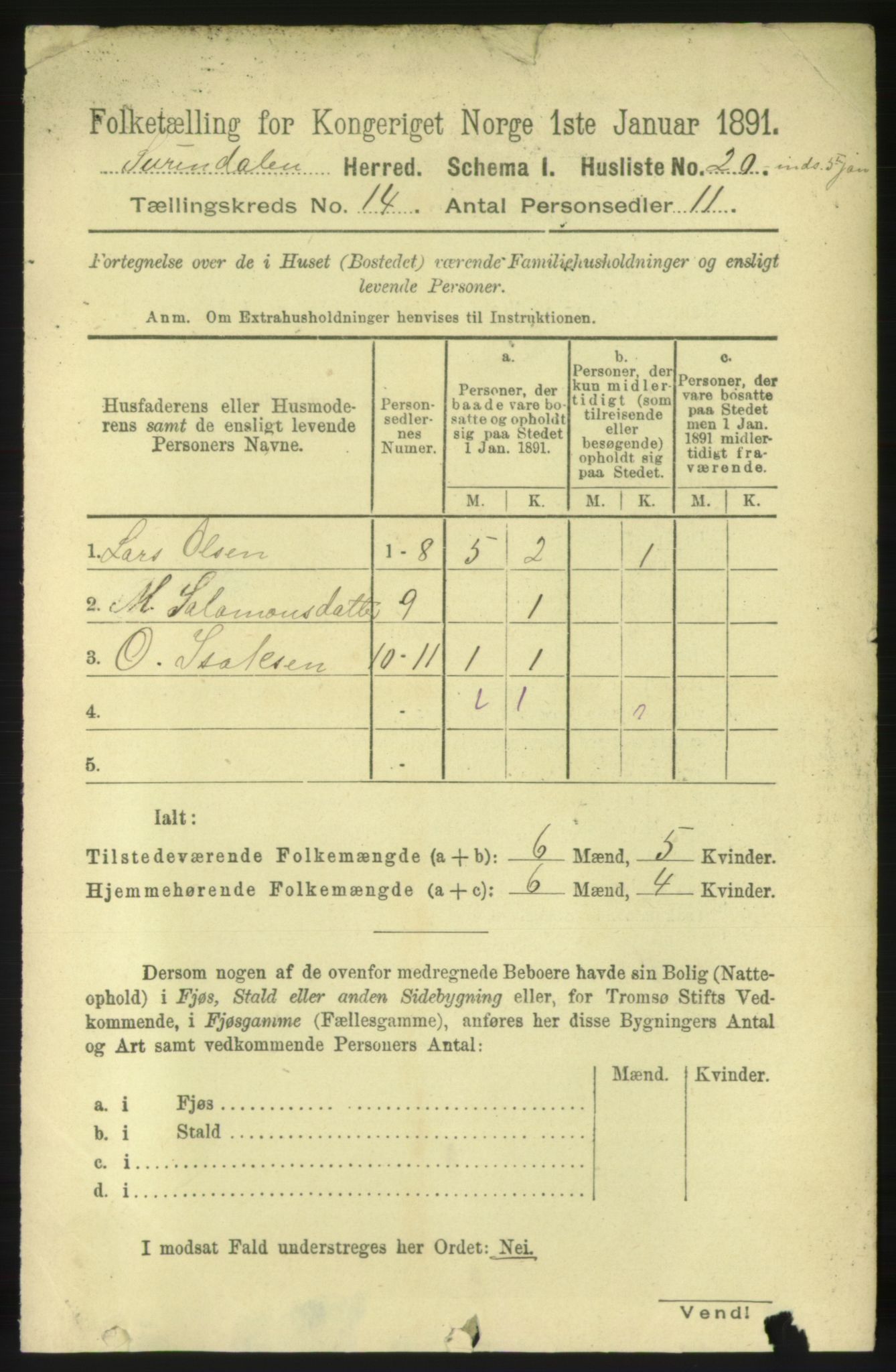 RA, 1891 census for 1566 Surnadal, 1891, p. 3501