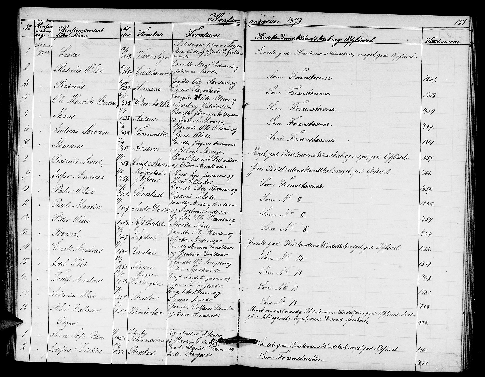 Davik sokneprestembete, AV/SAB-A-79701/H/Hab/Haba/L0001: Parish register (copy) no. A 1, 1866-1889, p. 101