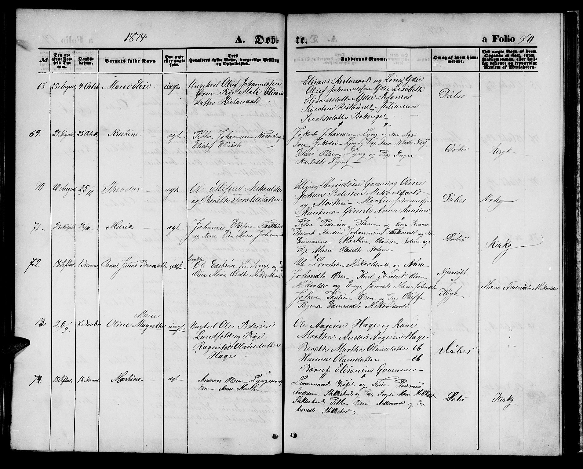 Ministerialprotokoller, klokkerbøker og fødselsregistre - Nord-Trøndelag, AV/SAT-A-1458/723/L0255: Parish register (copy) no. 723C03, 1869-1879, p. 70