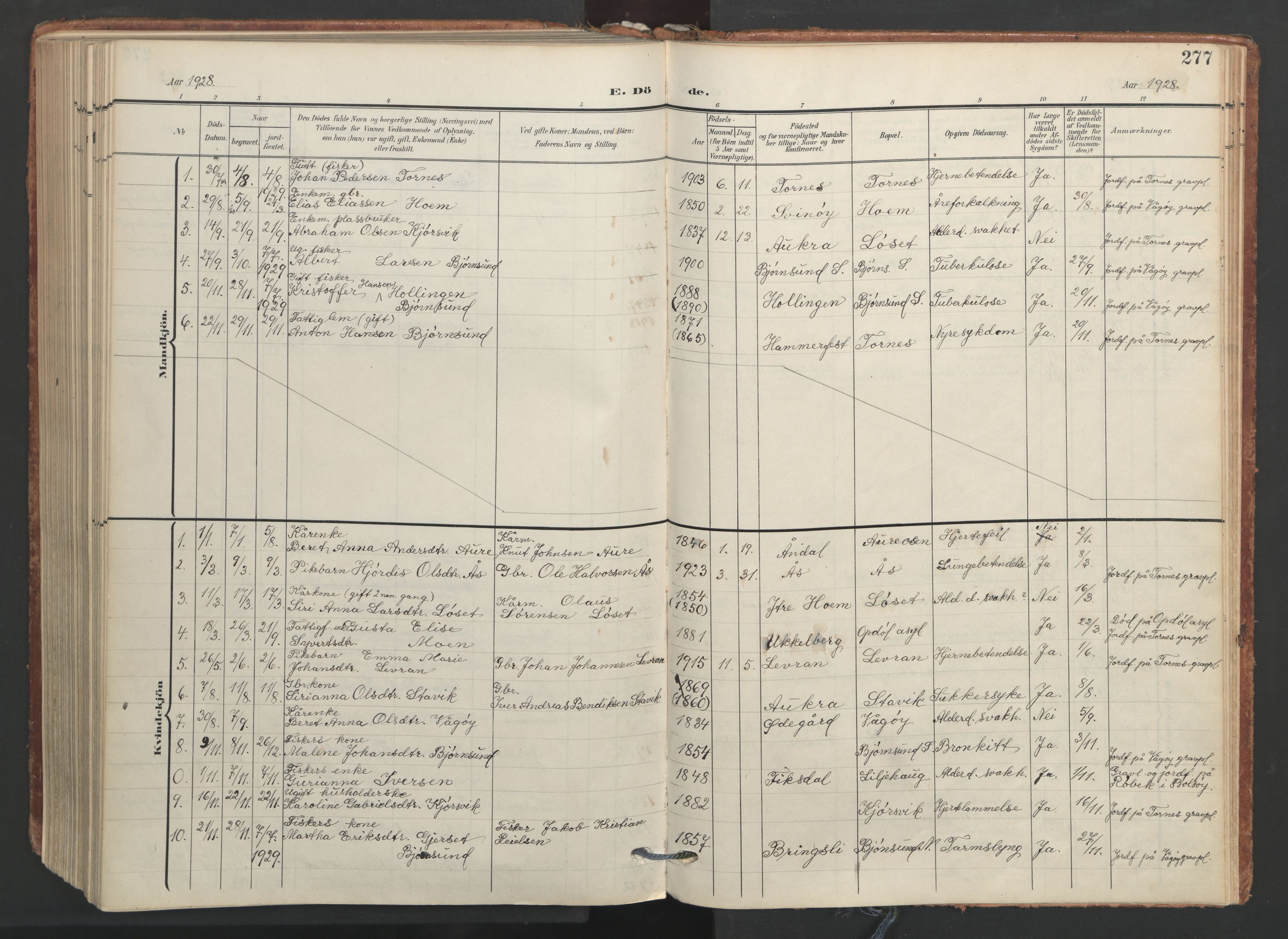 Ministerialprotokoller, klokkerbøker og fødselsregistre - Møre og Romsdal, SAT/A-1454/565/L0751: Parish register (official) no. 565A05, 1905-1979, p. 277