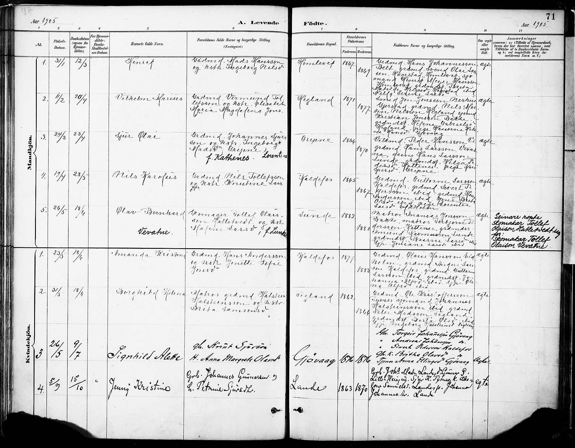 Tysnes sokneprestembete, SAB/A-78601/H/Haa: Parish register (official) no. B 1, 1887-1906, p. 71