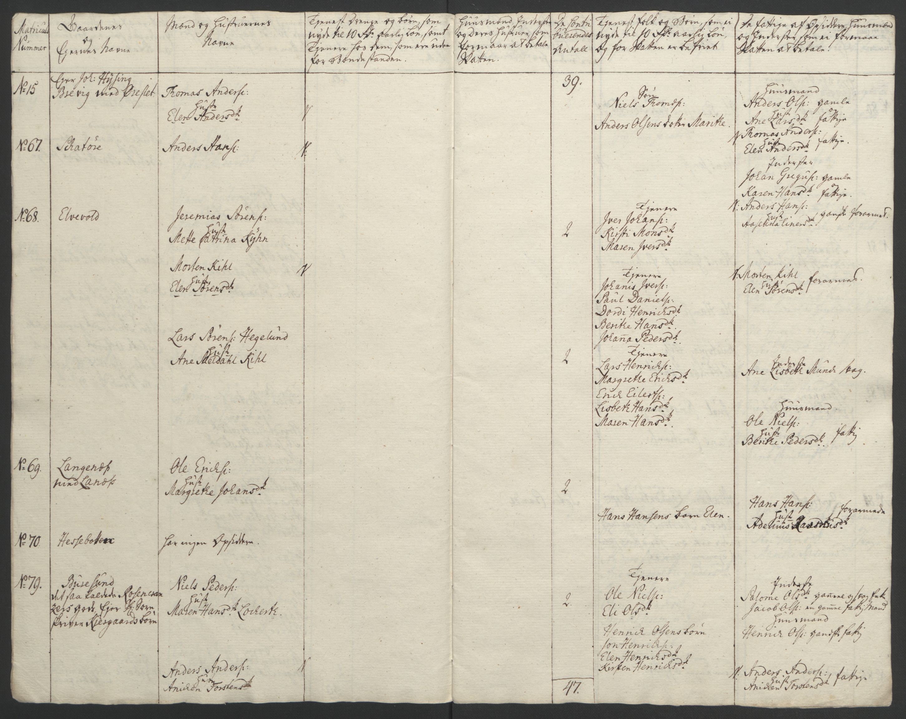 Rentekammeret inntil 1814, Realistisk ordnet avdeling, AV/RA-EA-4070/Ol/L0022b: [Gg 10]: Ekstraskatten, 23.09.1762. Senja og Troms, 1765-1768, p. 313