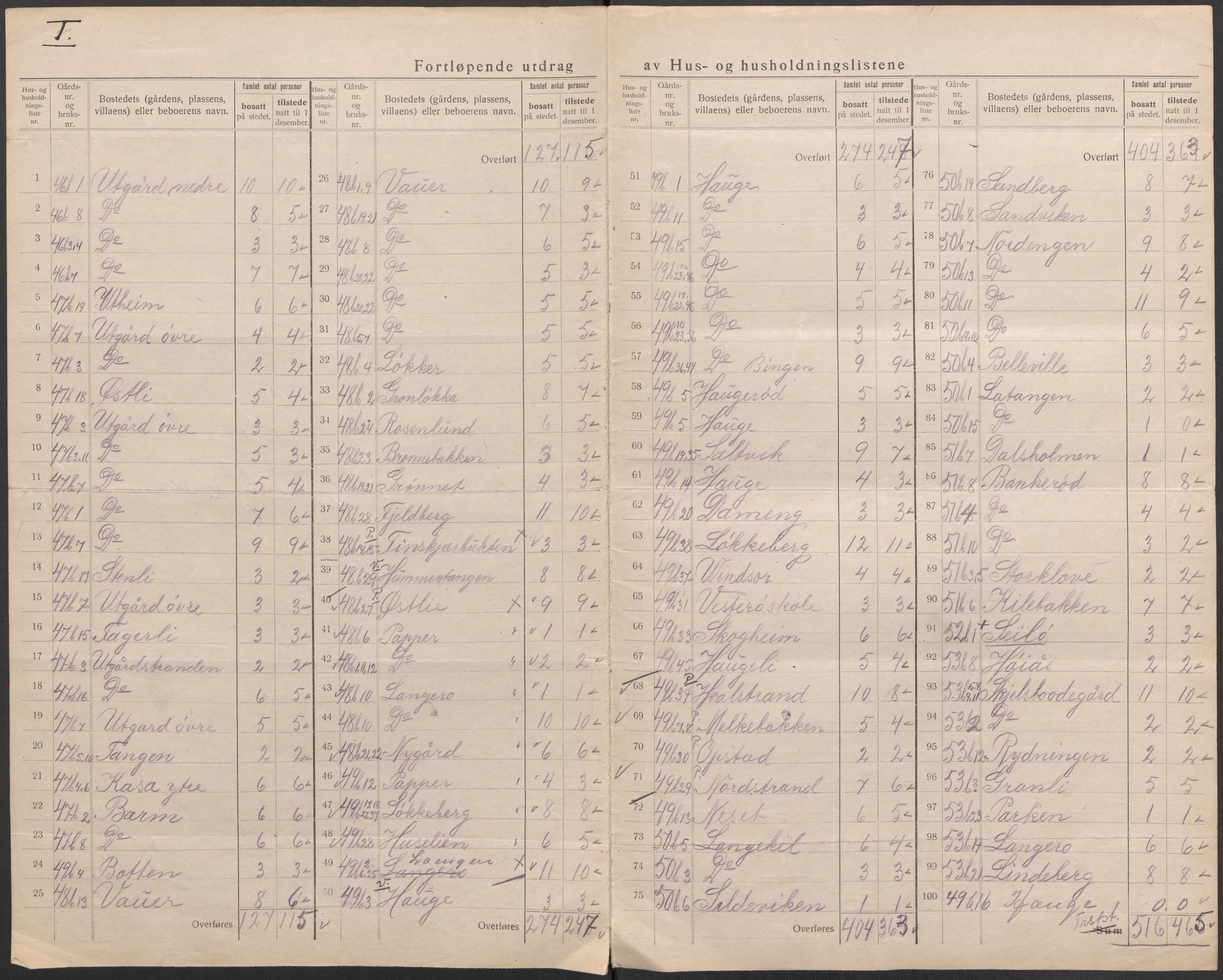 SAO, 1920 census for Hvaler, 1920, p. 35