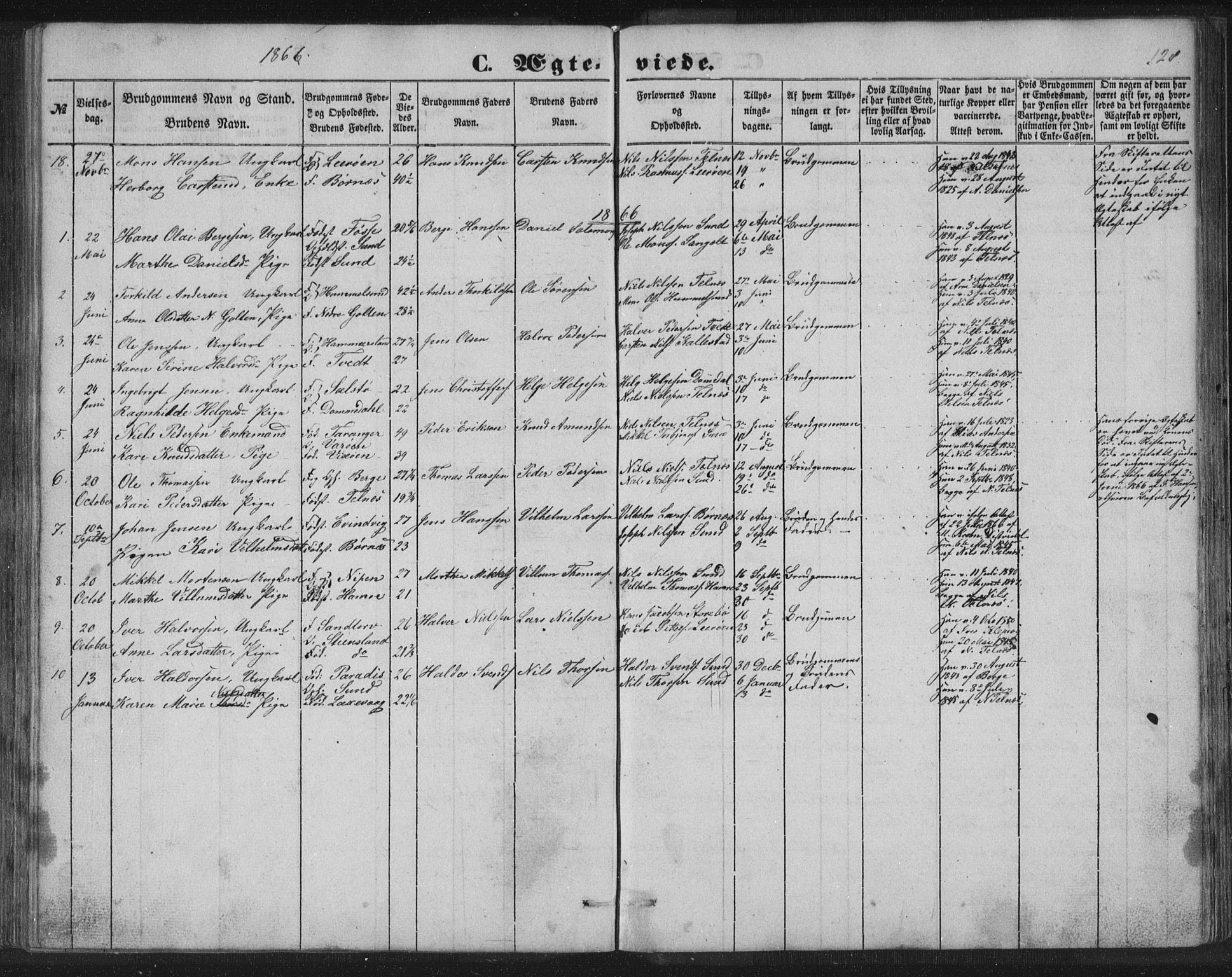 Sund sokneprestembete, AV/SAB-A-99930: Parish register (copy) no. B 1, 1852-1873, p. 128