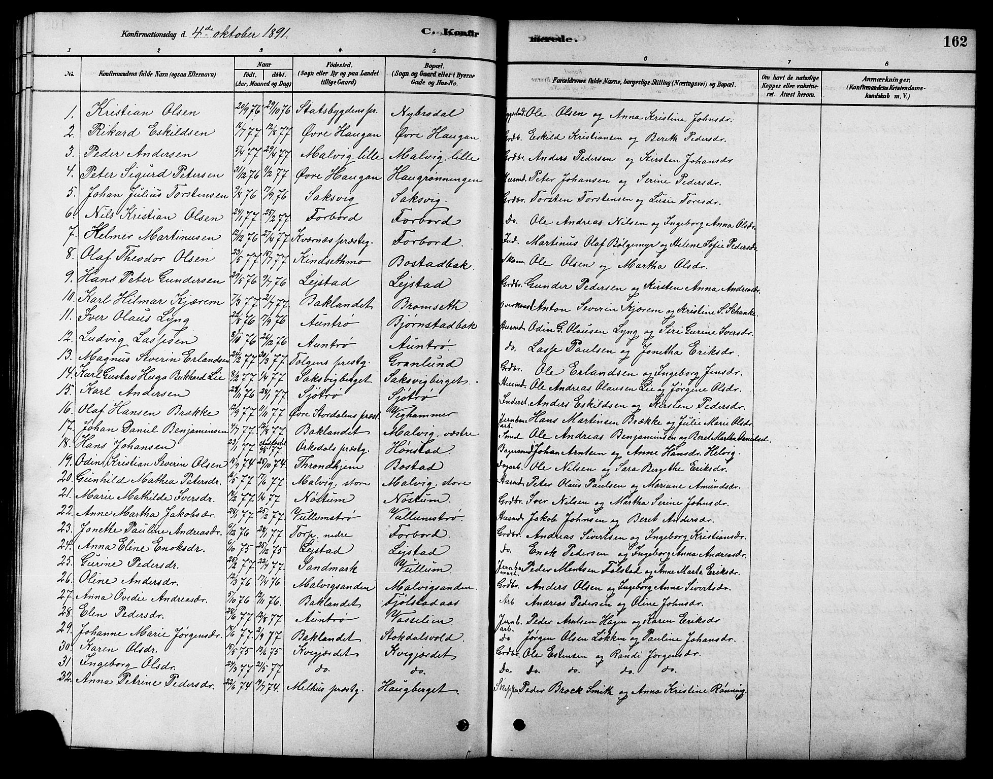 Ministerialprotokoller, klokkerbøker og fødselsregistre - Sør-Trøndelag, SAT/A-1456/616/L0423: Parish register (copy) no. 616C06, 1878-1903, p. 162