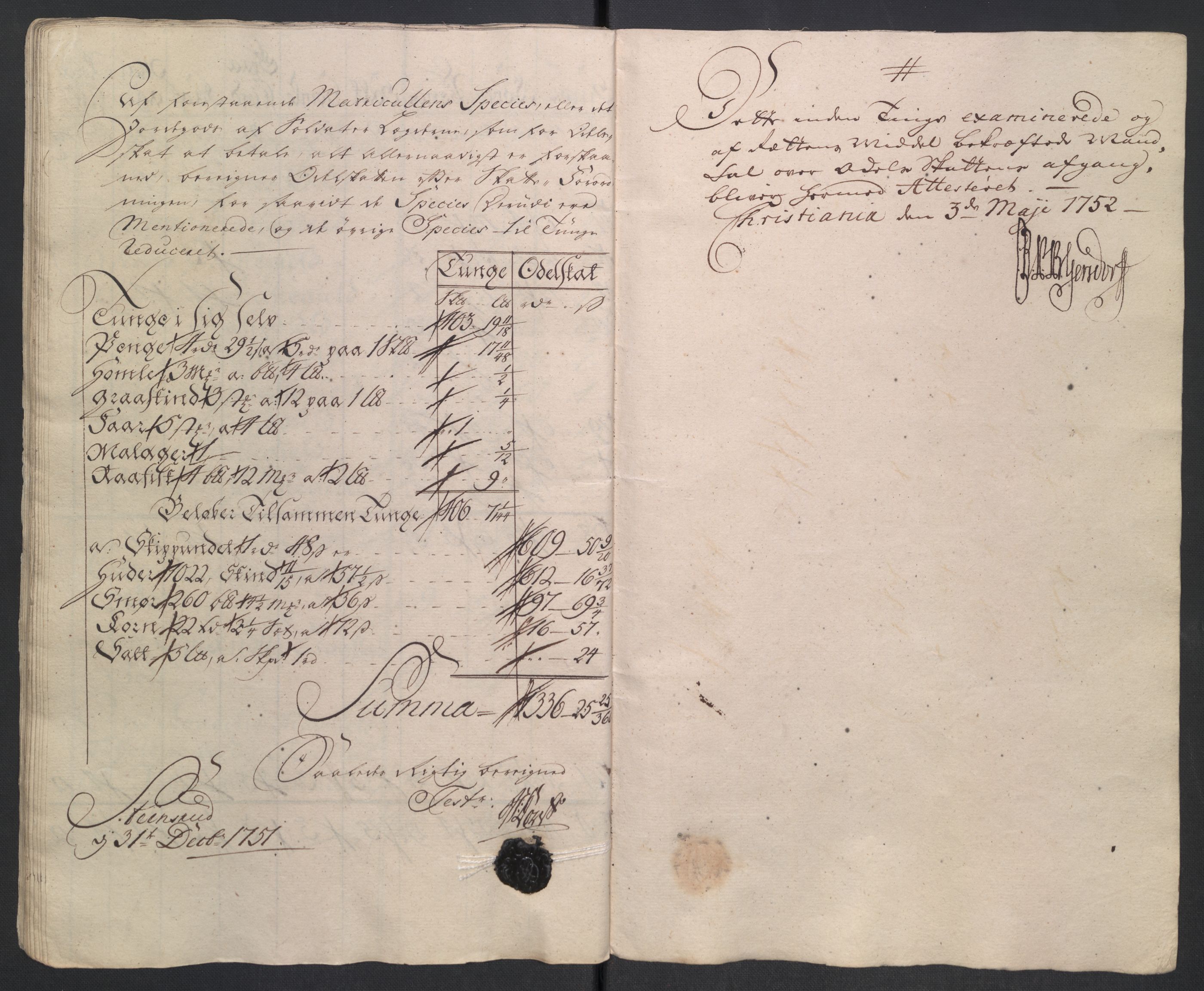 Rentekammeret inntil 1814, Reviderte regnskaper, Fogderegnskap, RA/EA-4092/R18/L1348: Fogderegnskap Hadeland, Toten og Valdres, 1750-1751, p. 509