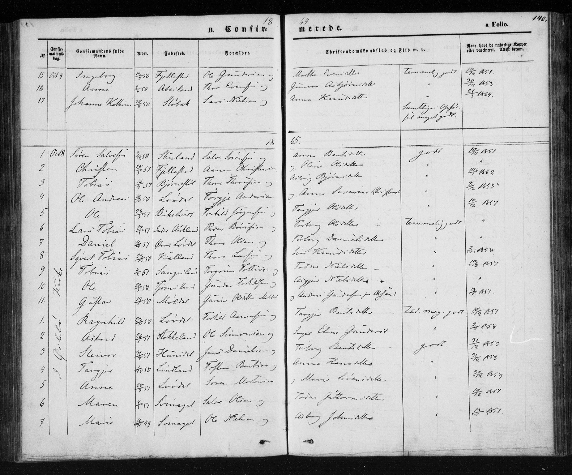 Holum sokneprestkontor, AV/SAK-1111-0022/F/Fa/Fab/L0005: Parish register (official) no. A 5, 1847-1874, p. 140