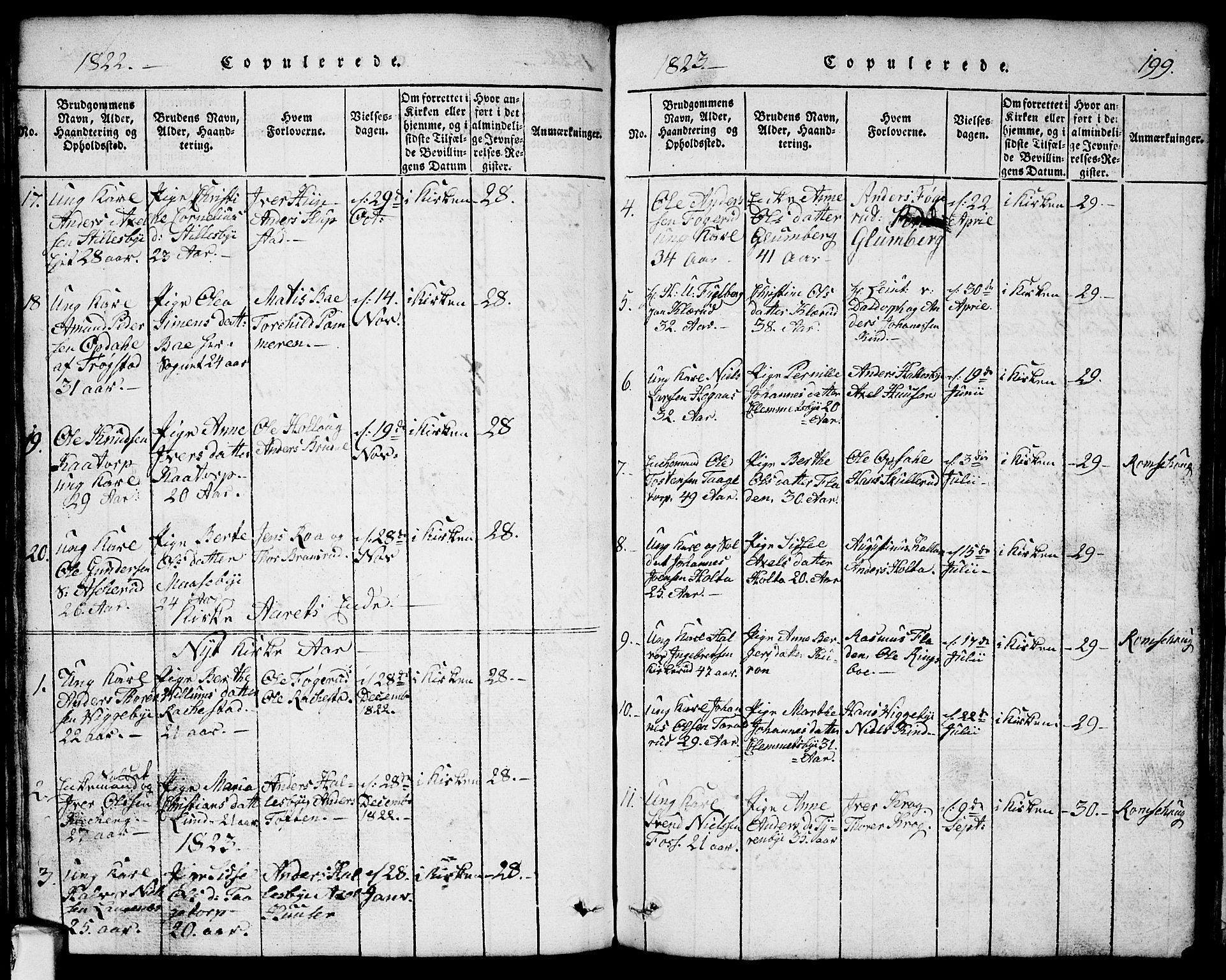 Rødenes prestekontor Kirkebøker, AV/SAO-A-2005/G/Ga/L0001: Parish register (copy) no.  I 1, 1814-1841, p. 199