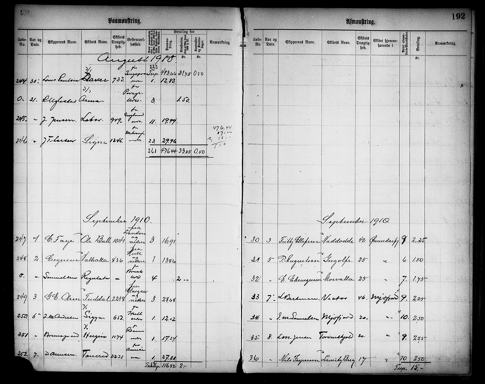 Tønsberg innrulleringskontor, AV/SAKO-A-786/H/Ha/L0006: Mønstringsjournal, 1906-1914, p. 195