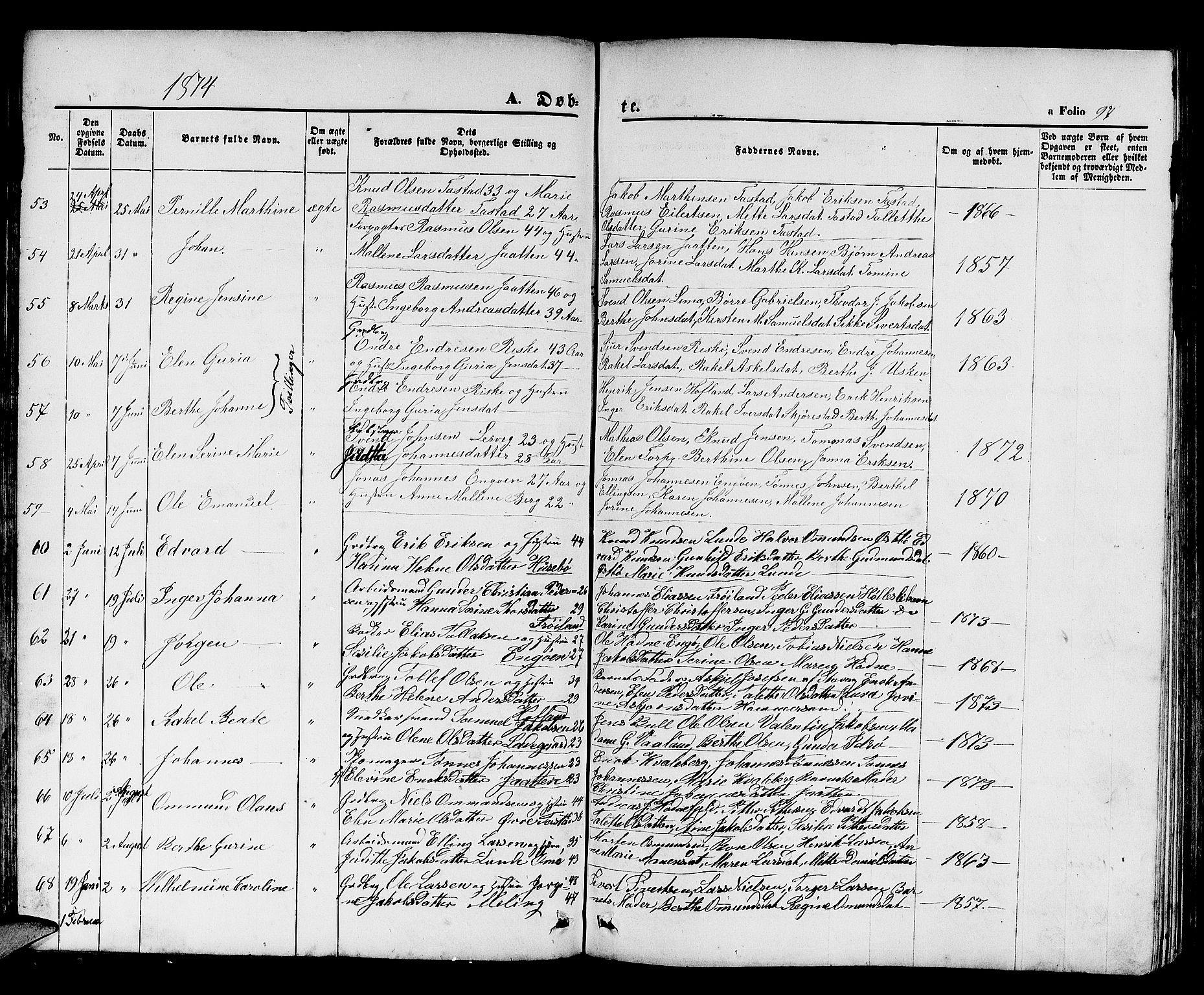 Hetland sokneprestkontor, AV/SAST-A-101826/30/30BB/L0003: Parish register (copy) no. B 3, 1863-1877, p. 97