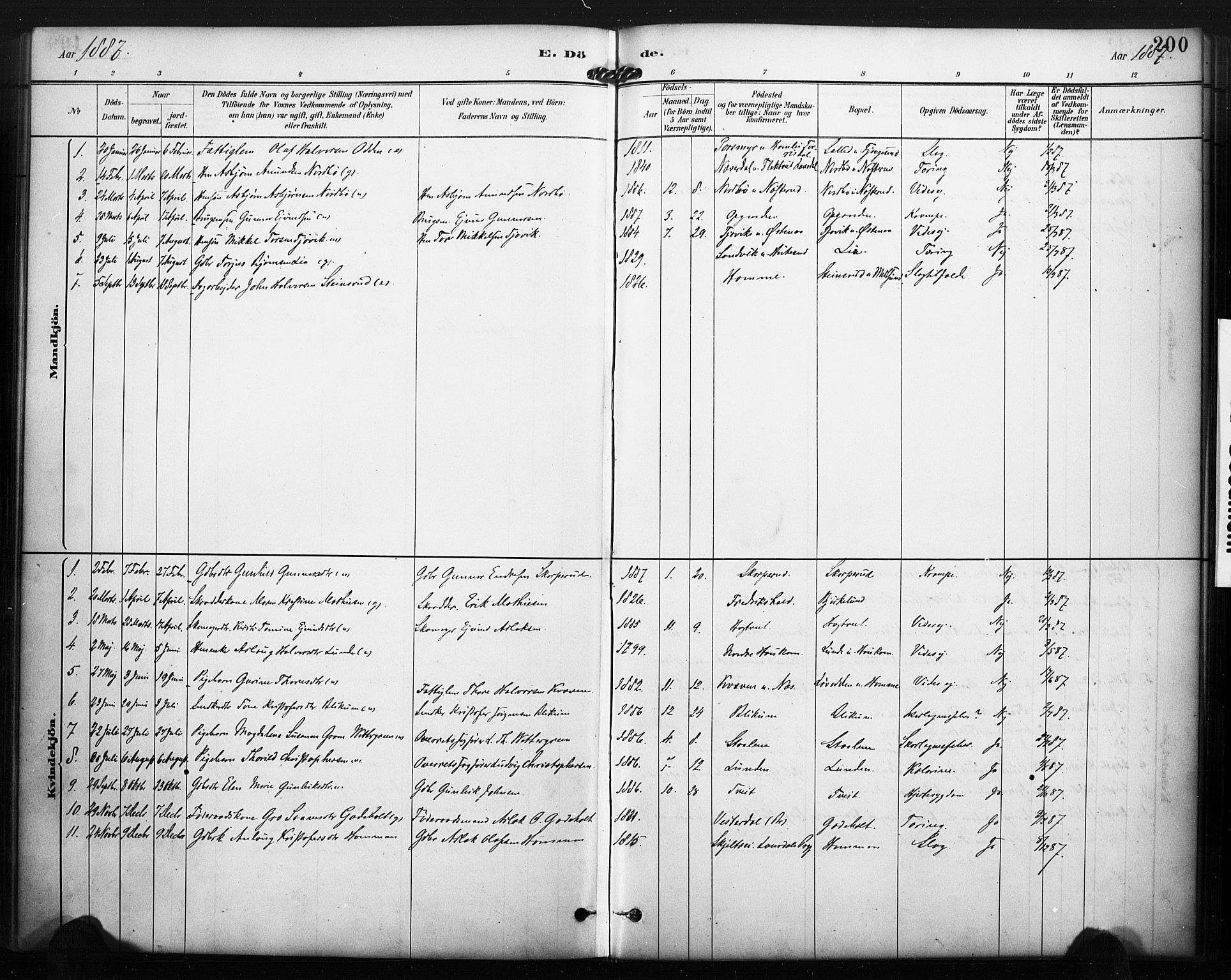 Kviteseid kirkebøker, SAKO/A-276/F/Fa/L0008: Parish register (official) no. I 8, 1882-1903, p. 200