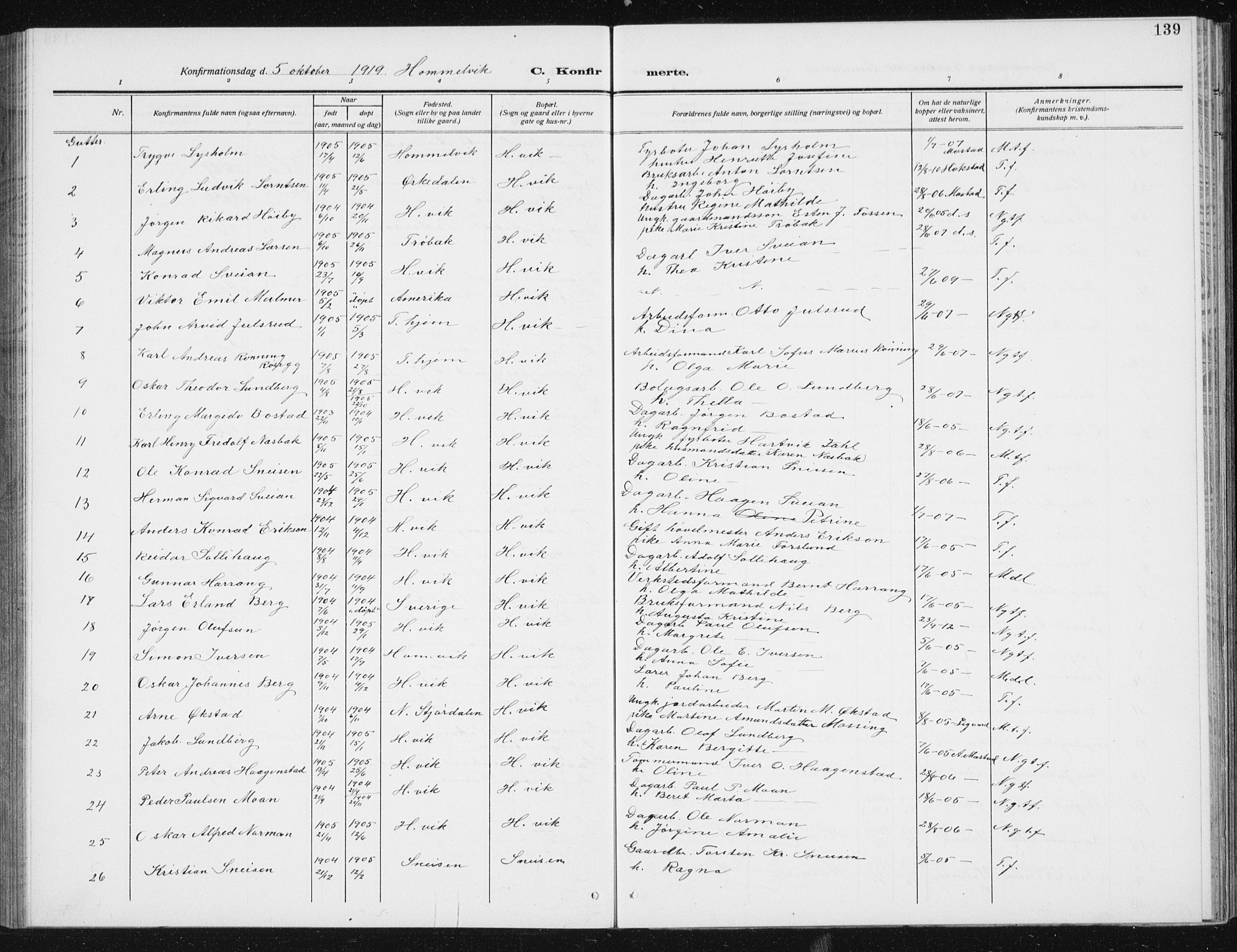 Ministerialprotokoller, klokkerbøker og fødselsregistre - Sør-Trøndelag, SAT/A-1456/617/L0431: Parish register (copy) no. 617C02, 1910-1936, p. 139