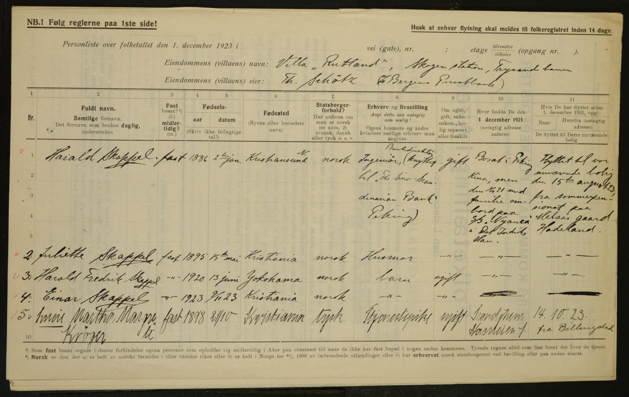 , Municipal Census 1923 for Aker, 1923, p. 4882