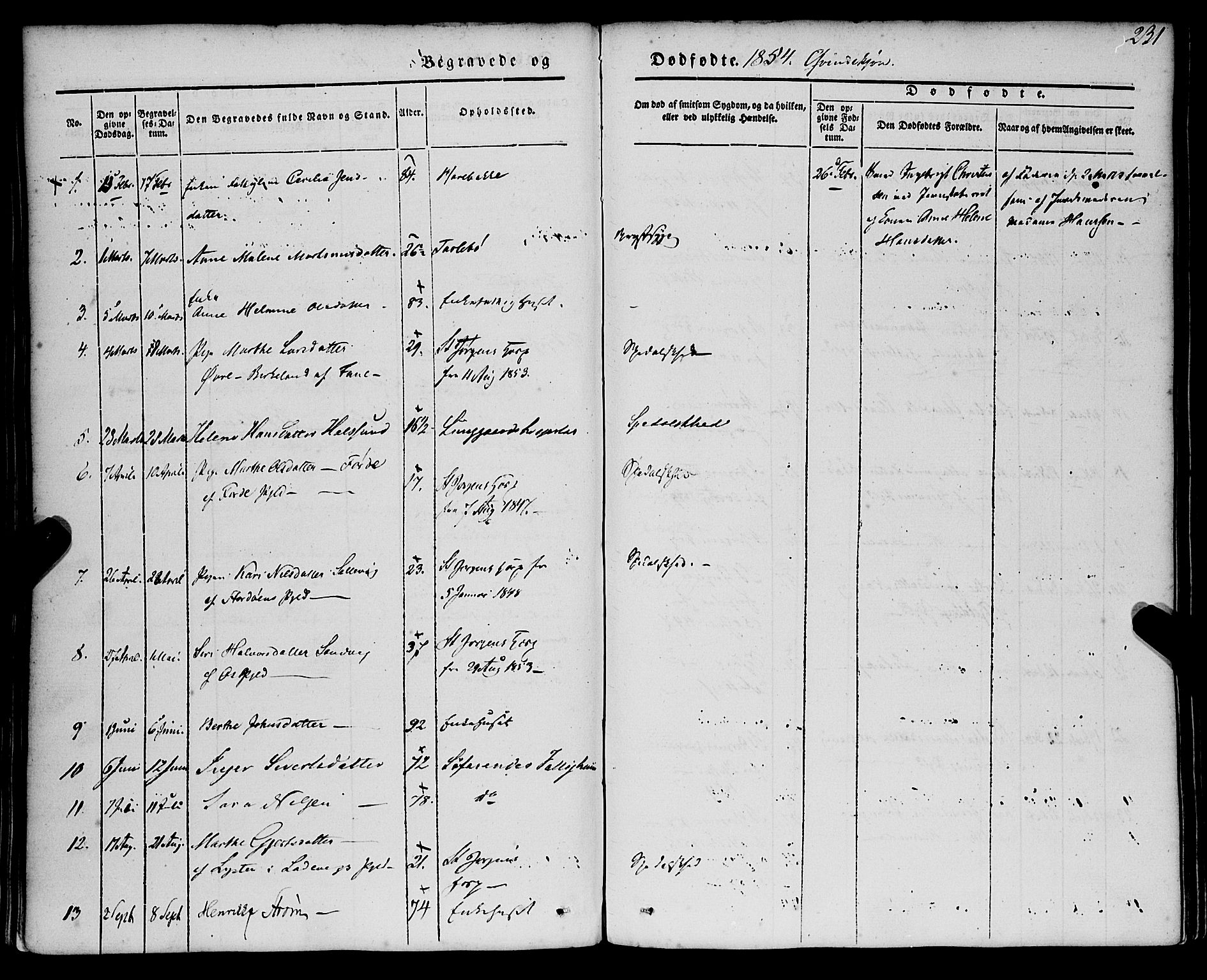 St. Jørgens hospital og Årstad sokneprestembete, SAB/A-99934: Parish register (official) no. A 4, 1844-1863, p. 231