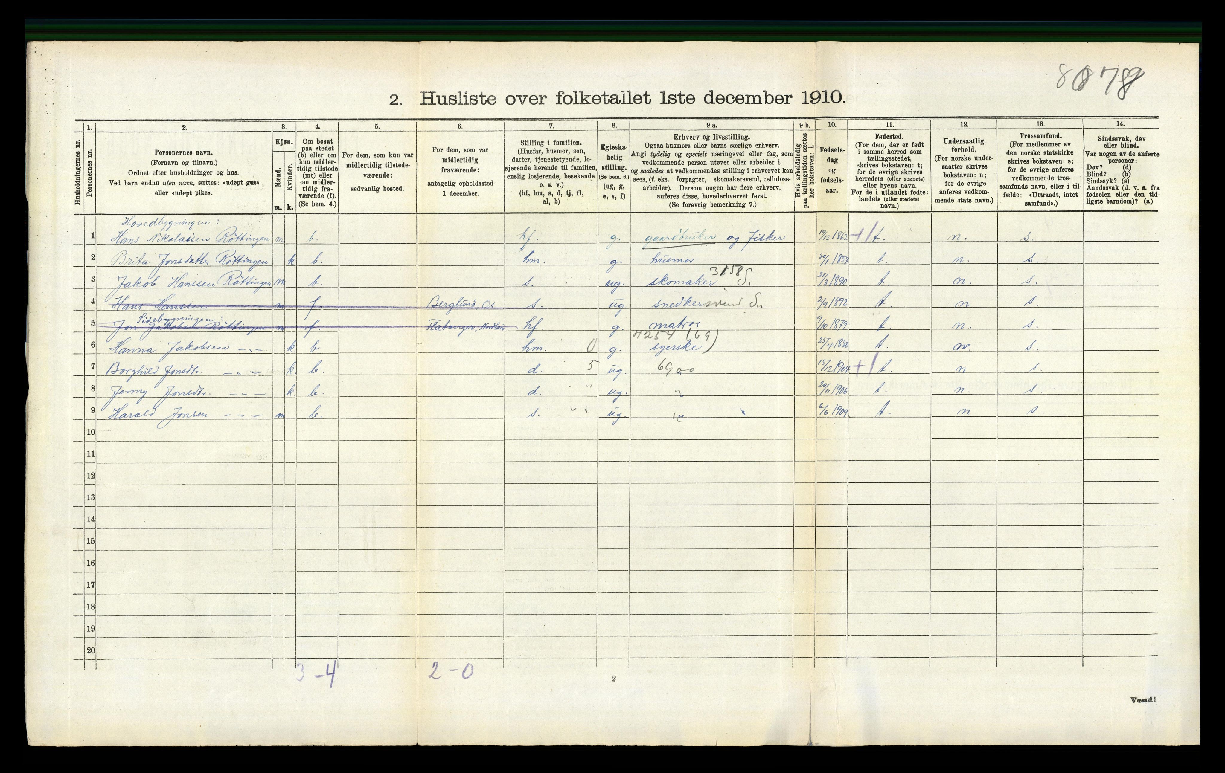 RA, 1910 census for Os, 1910, p. 267