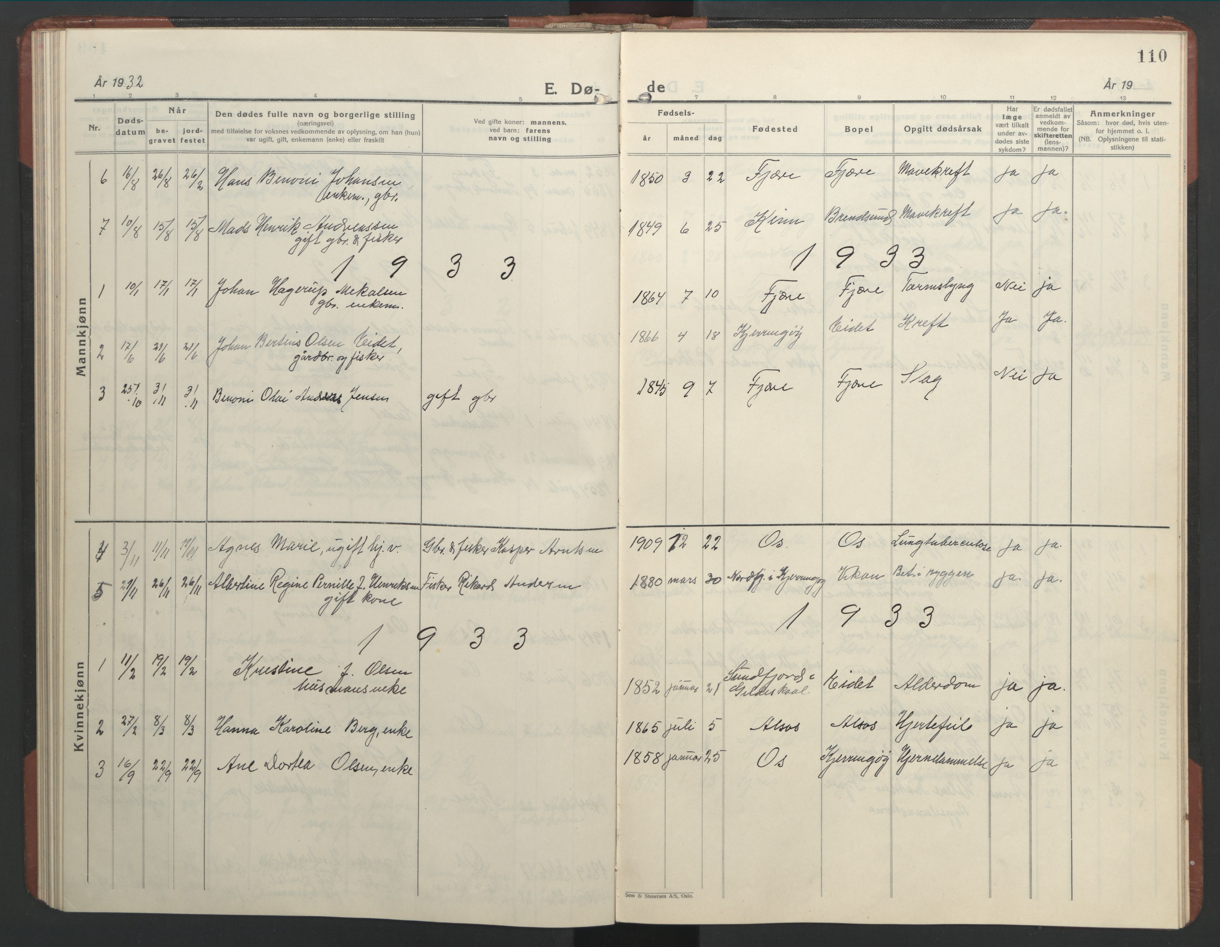 Ministerialprotokoller, klokkerbøker og fødselsregistre - Nordland, SAT/A-1459/803/L0078: Parish register (copy) no. 803C05, 1931-1952, p. 110