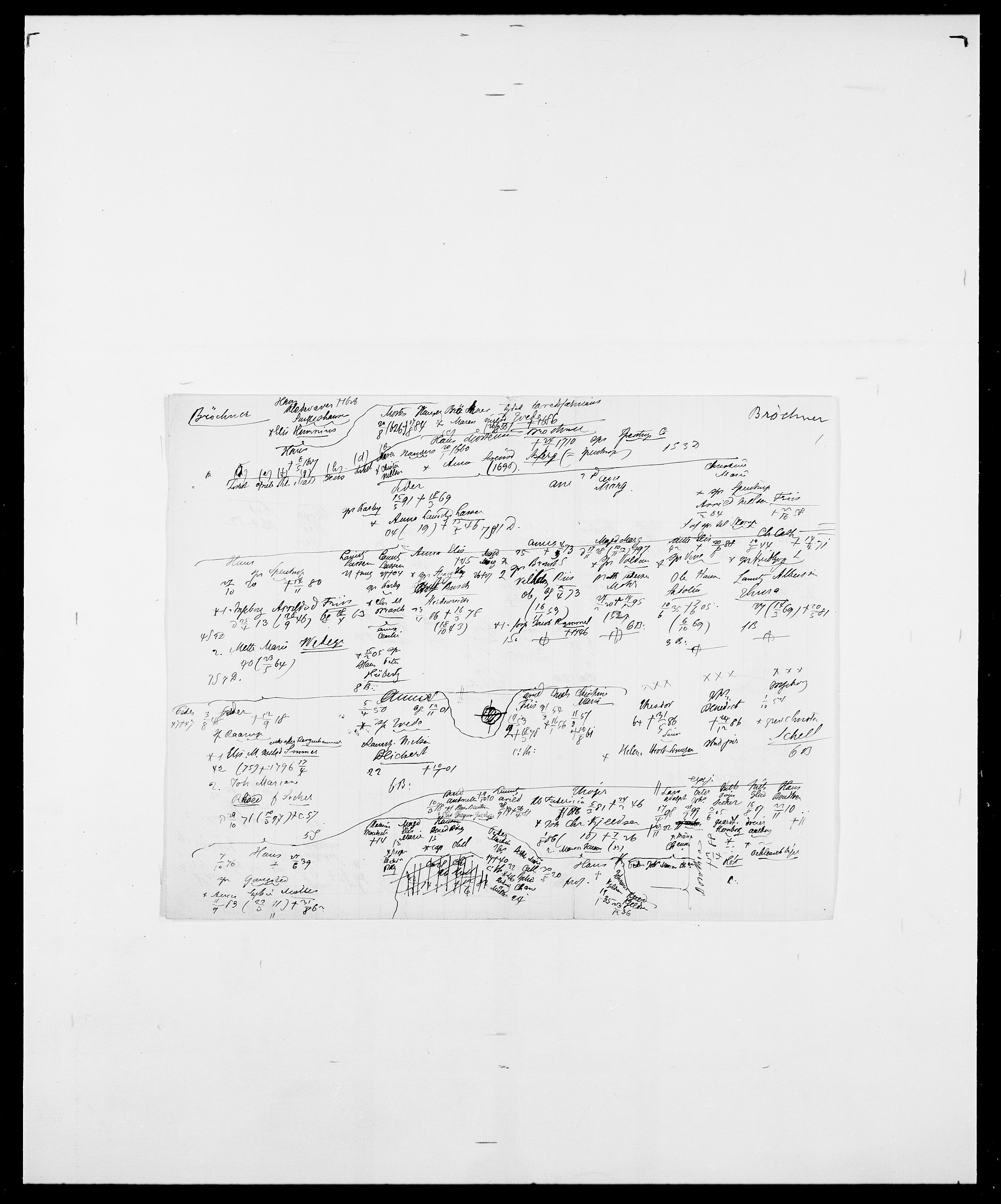 Delgobe, Charles Antoine - samling, AV/SAO-PAO-0038/D/Da/L0006: Brambani - Brønø, p. 935