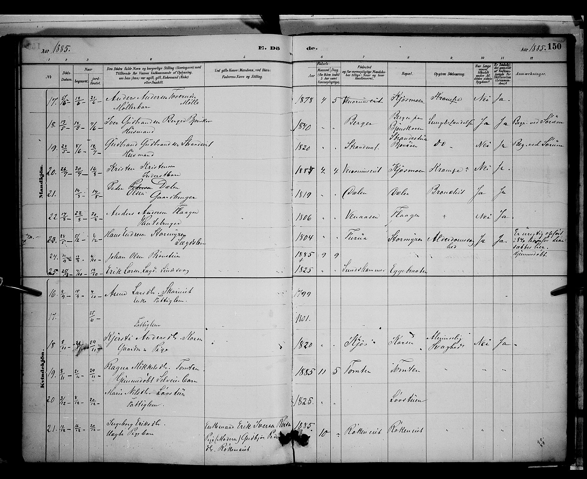 Gran prestekontor, SAH/PREST-112/H/Ha/Hab/L0003: Parish register (copy) no. 3, 1882-1890, p. 150