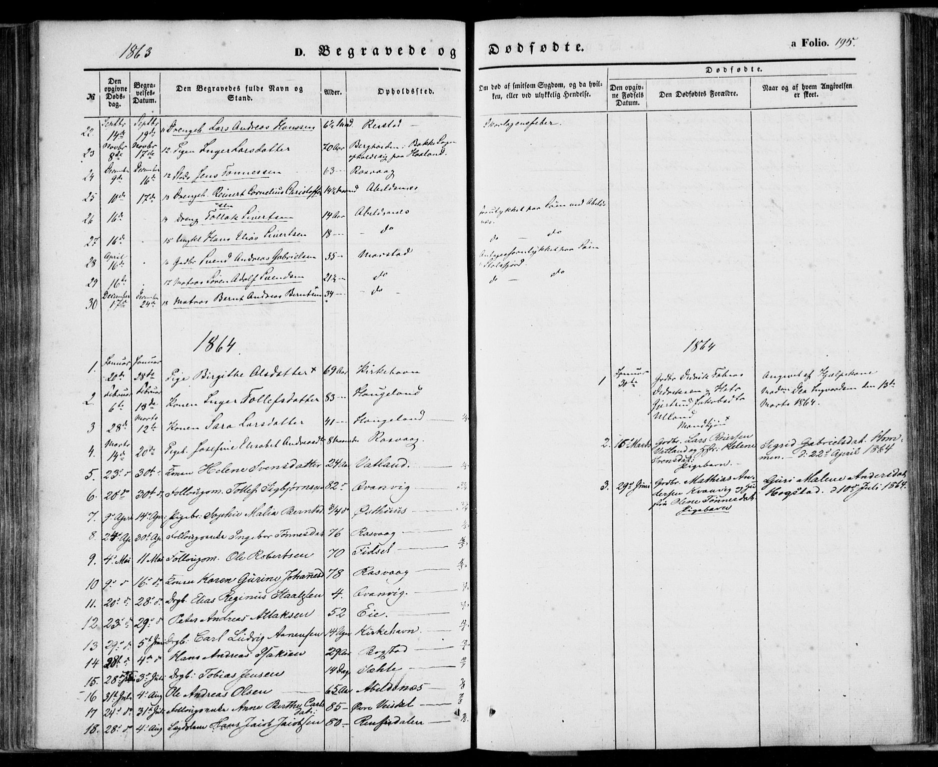 Flekkefjord sokneprestkontor, AV/SAK-1111-0012/F/Fa/Fab/L0004: Parish register (official) no. A 4, 1850-1875, p. 195