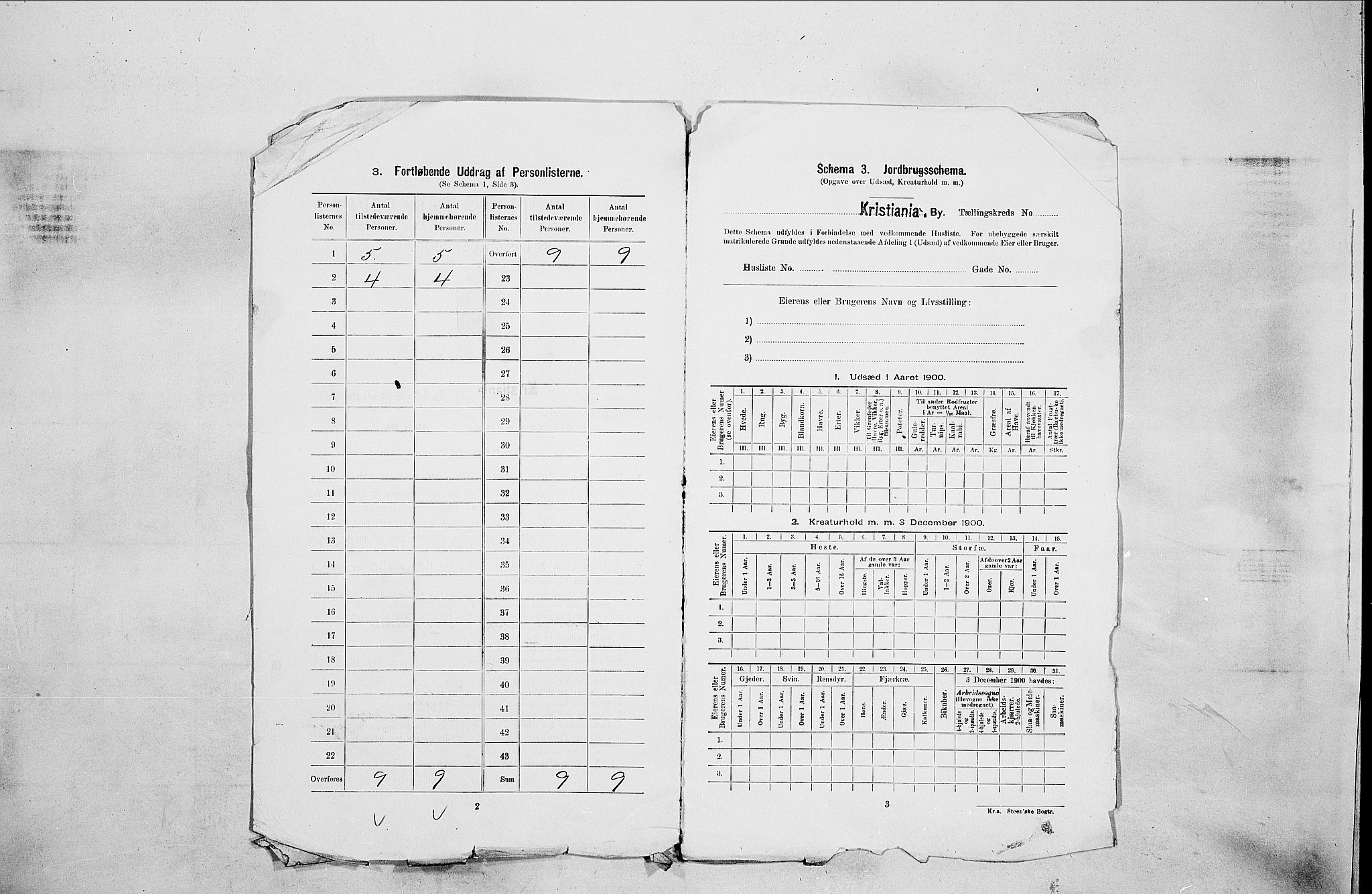 SAO, 1900 census for Kristiania, 1900, p. 34437