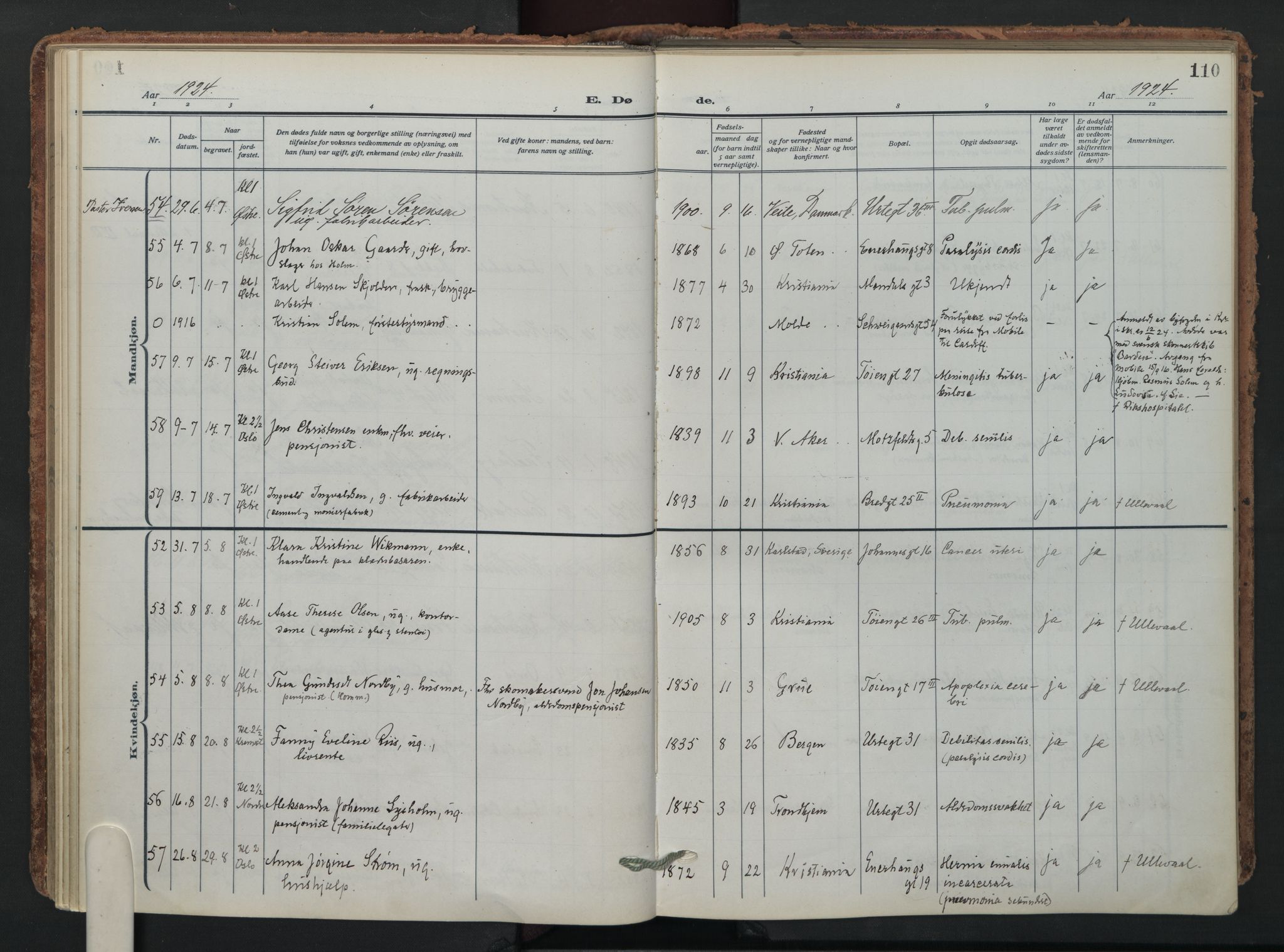 Grønland prestekontor Kirkebøker, AV/SAO-A-10848/F/Fa/L0019: Parish register (official) no. 19, 1918-1938, p. 110