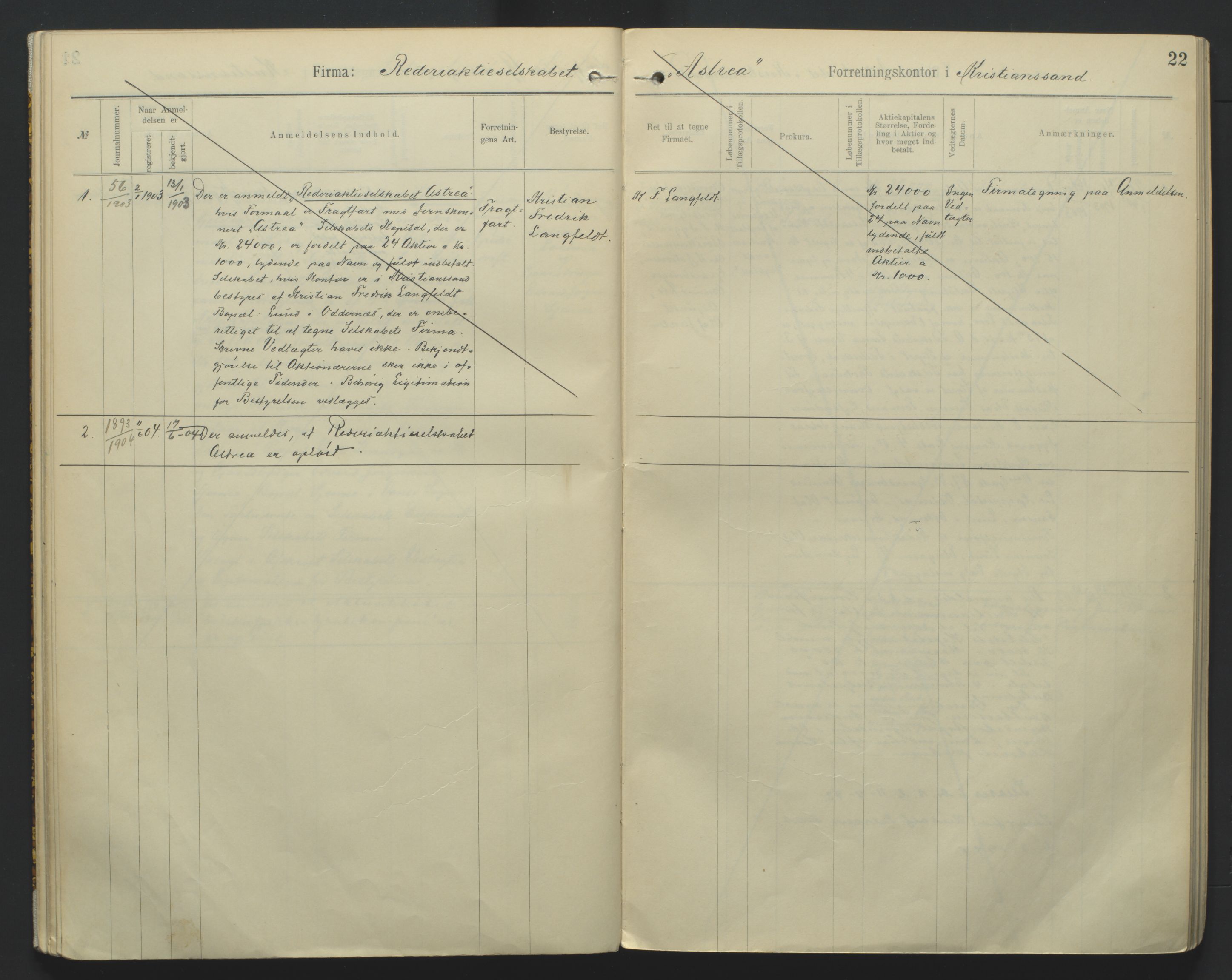 Kristiansand byrett, SAK/1223-0001/K/Kb/L0009: Handelsregister B II, 1901-1907, p. 22