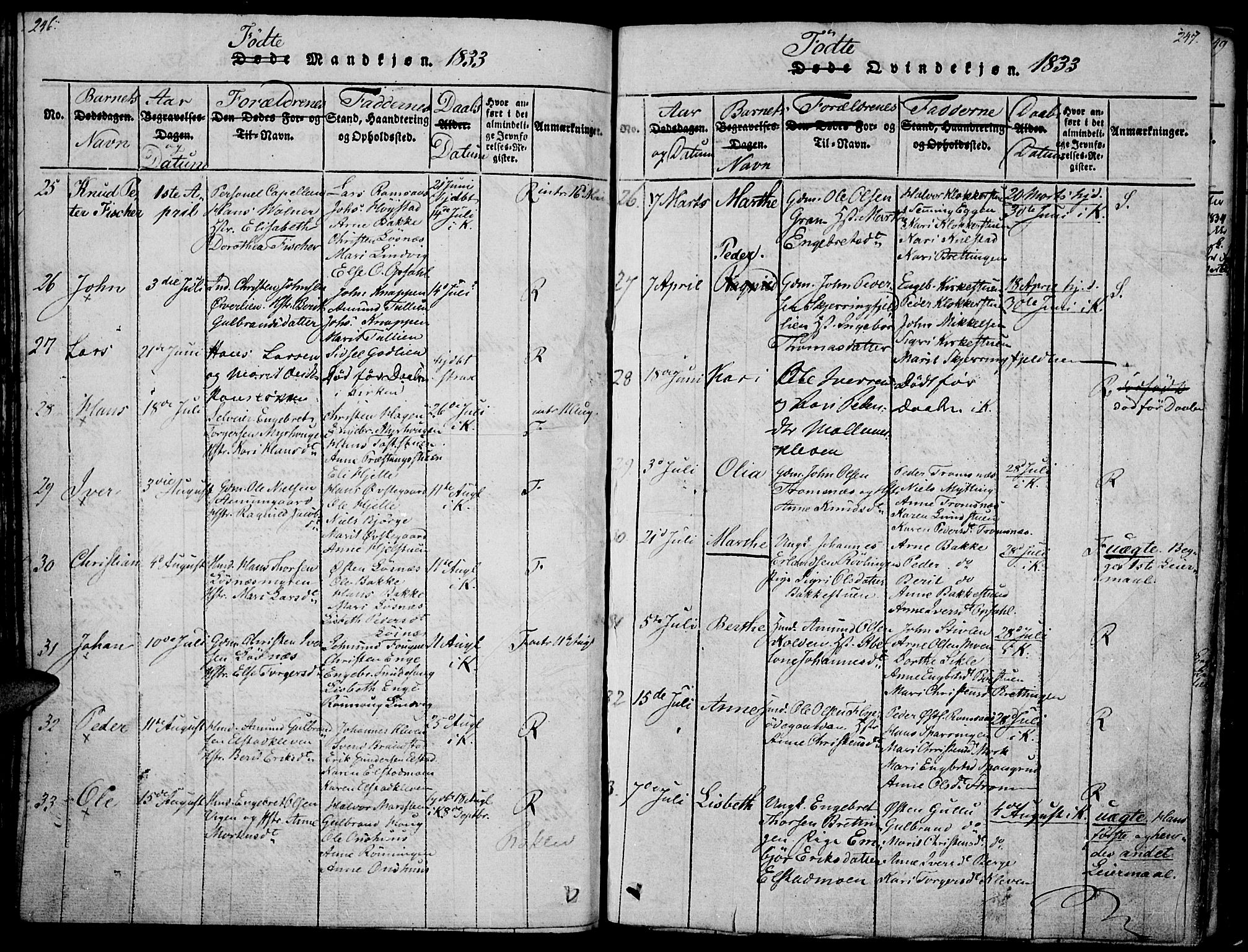 Ringebu prestekontor, SAH/PREST-082/H/Ha/Haa/L0004: Parish register (official) no. 4, 1821-1839, p. 246-247