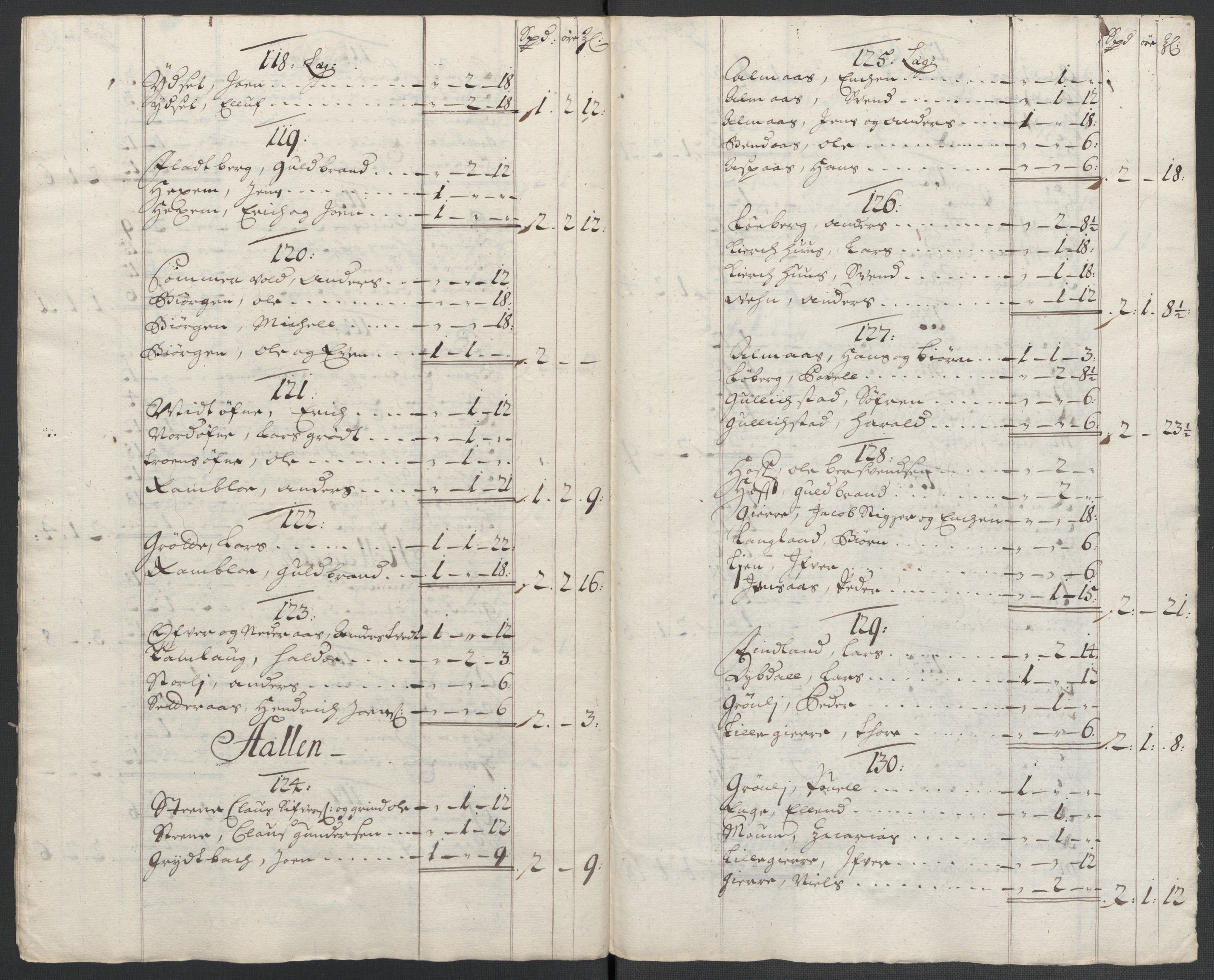 Rentekammeret inntil 1814, Reviderte regnskaper, Fogderegnskap, RA/EA-4092/R60/L3959: Fogderegnskap Orkdal og Gauldal, 1709, p. 270