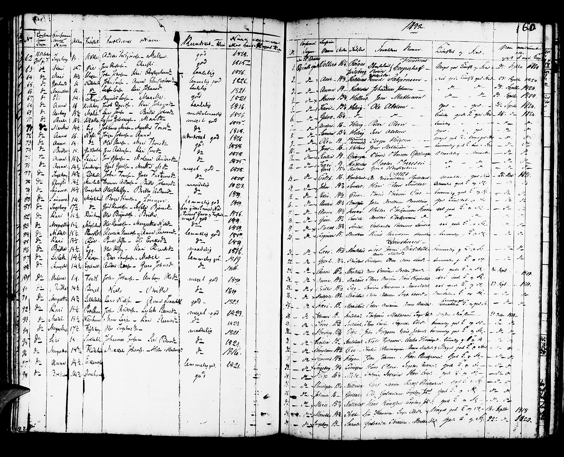 Kvinnherad sokneprestembete, SAB/A-76401/H/Haa: Parish register (official) no. A 5, 1811-1835, p. 160