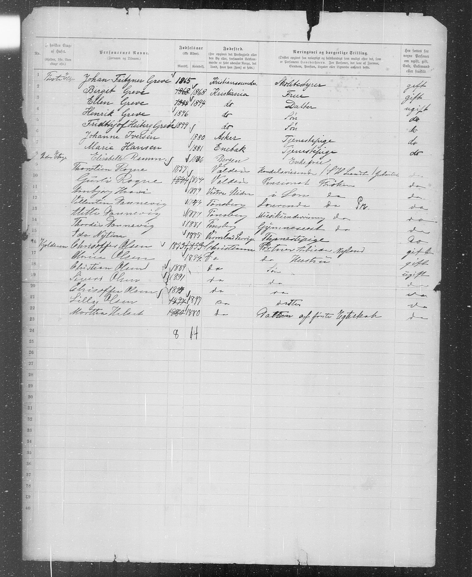 OBA, Municipal Census 1899 for Kristiania, 1899, p. 902