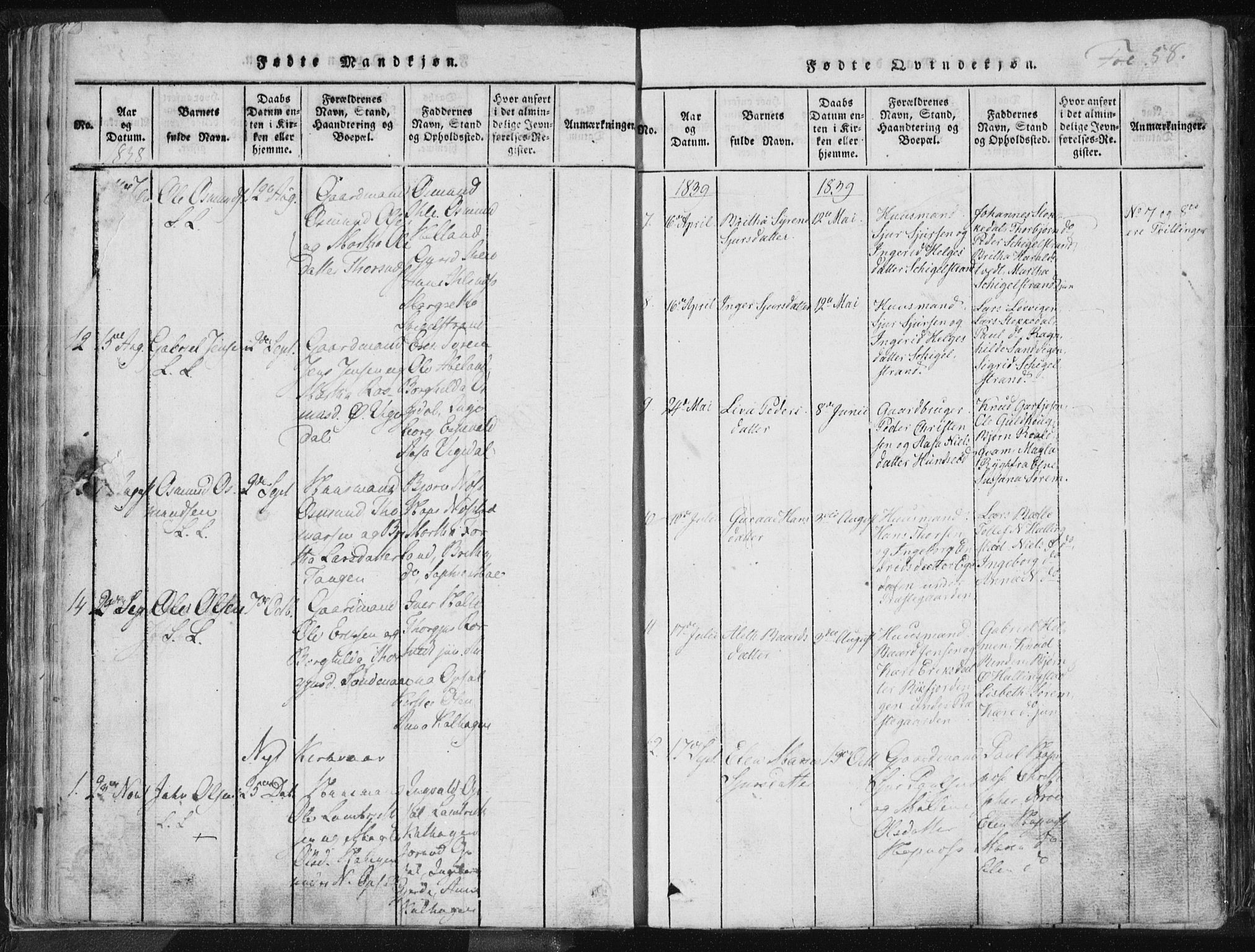 Vikedal sokneprestkontor, AV/SAST-A-101840/01/IV: Parish register (official) no. A 3, 1817-1850, p. 58