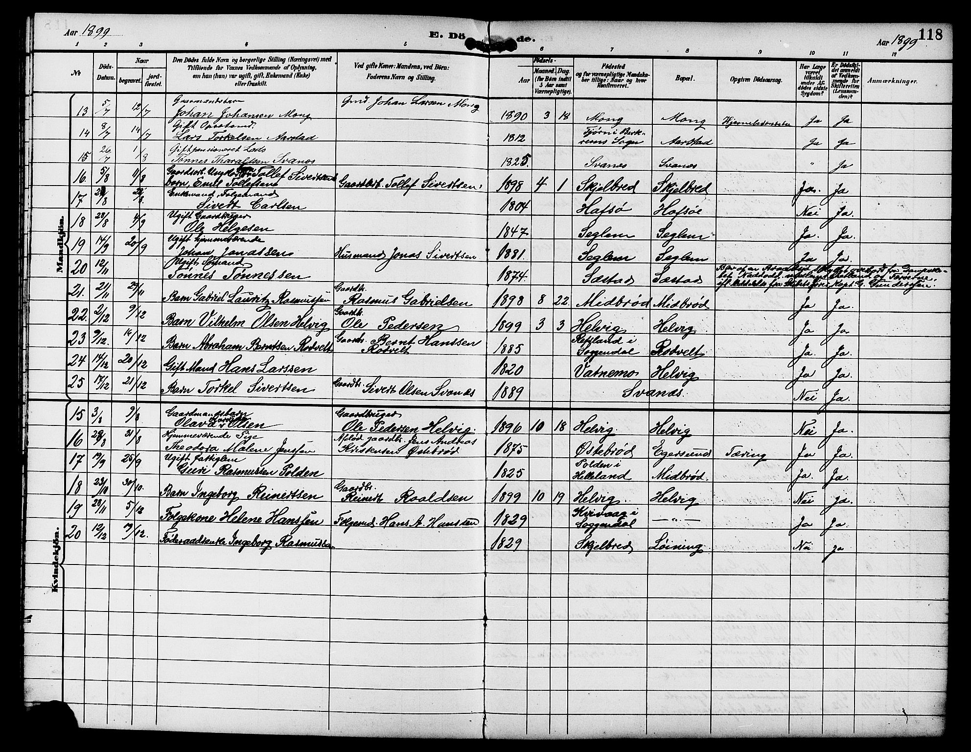 Eigersund sokneprestkontor, AV/SAST-A-101807/S09/L0009: Parish register (copy) no. B 9, 1893-1907, p. 118