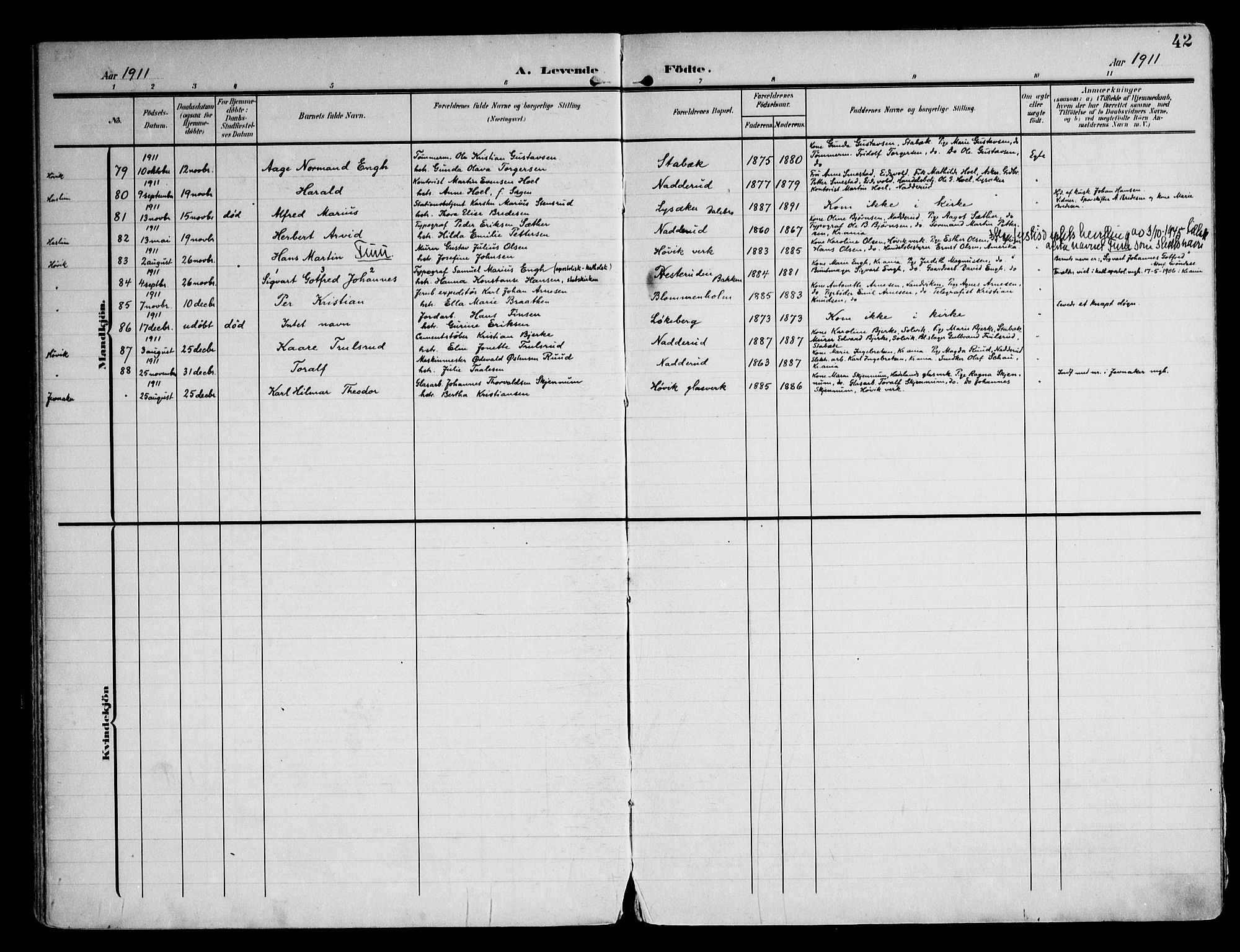 Østre Bærum prestekontor Kirkebøker, AV/SAO-A-10887/F/Fa/L0001: Parish register (official) no. 1, 1905-1924, p. 42