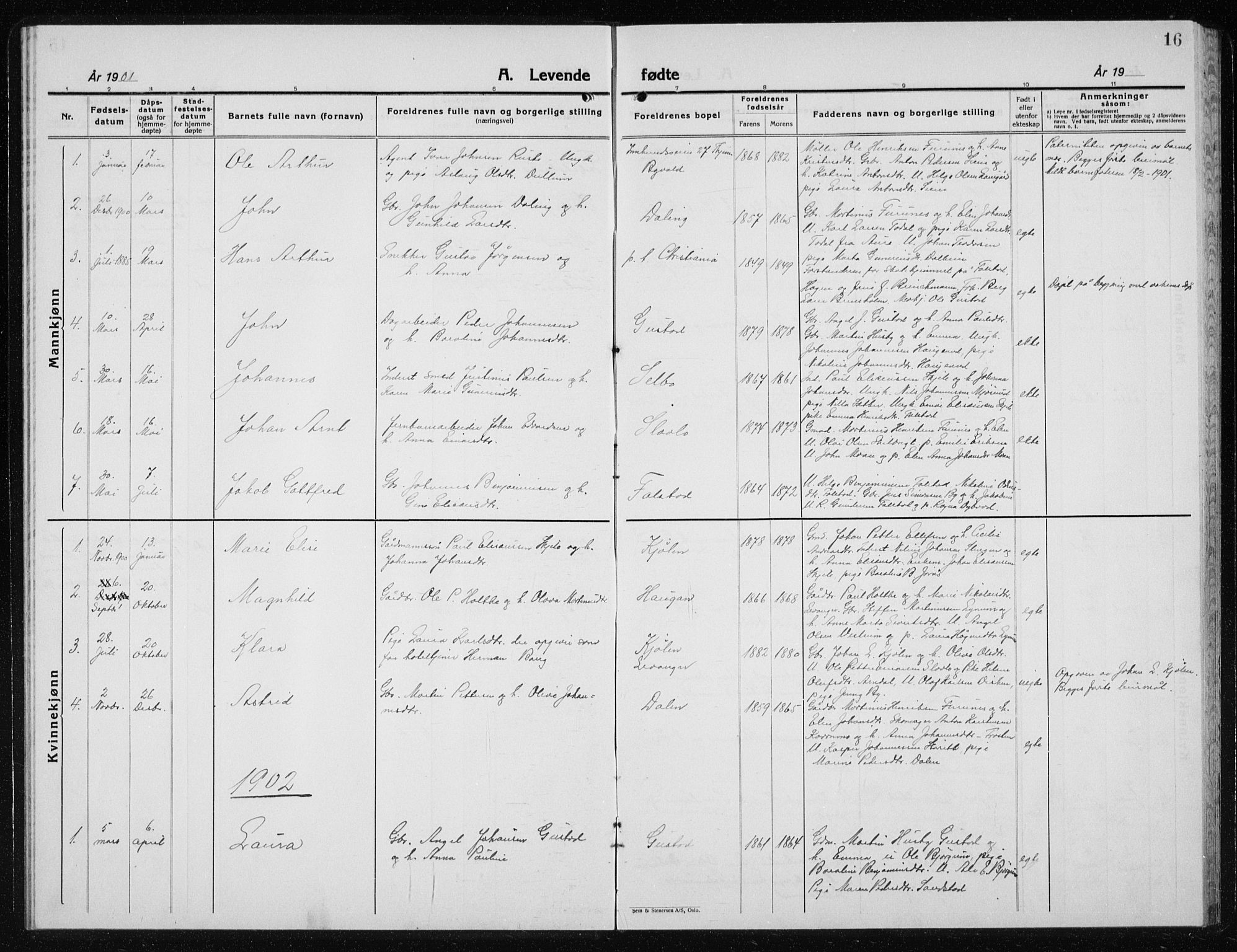 Ministerialprotokoller, klokkerbøker og fødselsregistre - Nord-Trøndelag, SAT/A-1458/719/L0180: Parish register (copy) no. 719C01, 1878-1940, p. 16