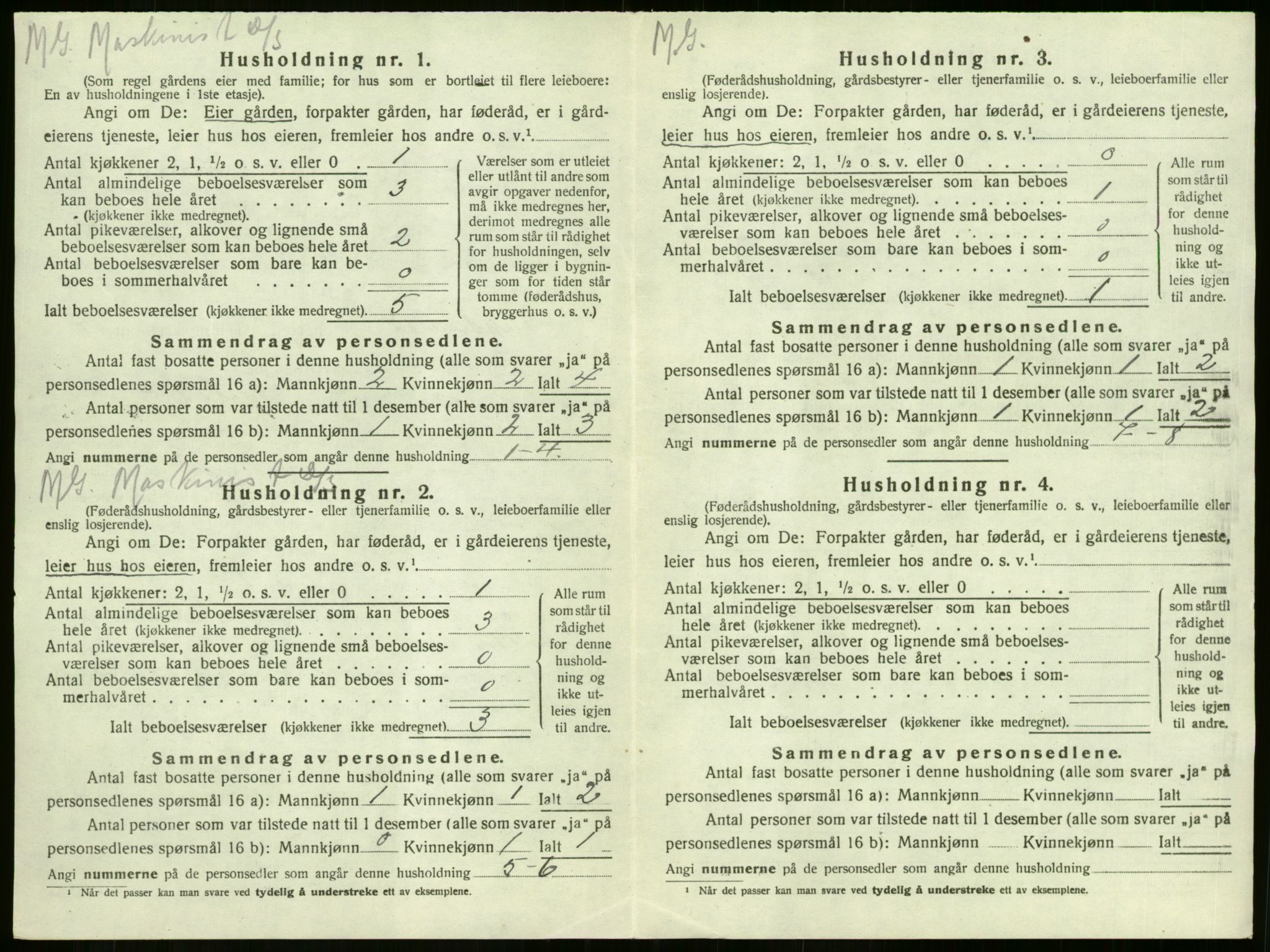 SAKO, 1920 census for Sandeherred, 1920, p. 3231