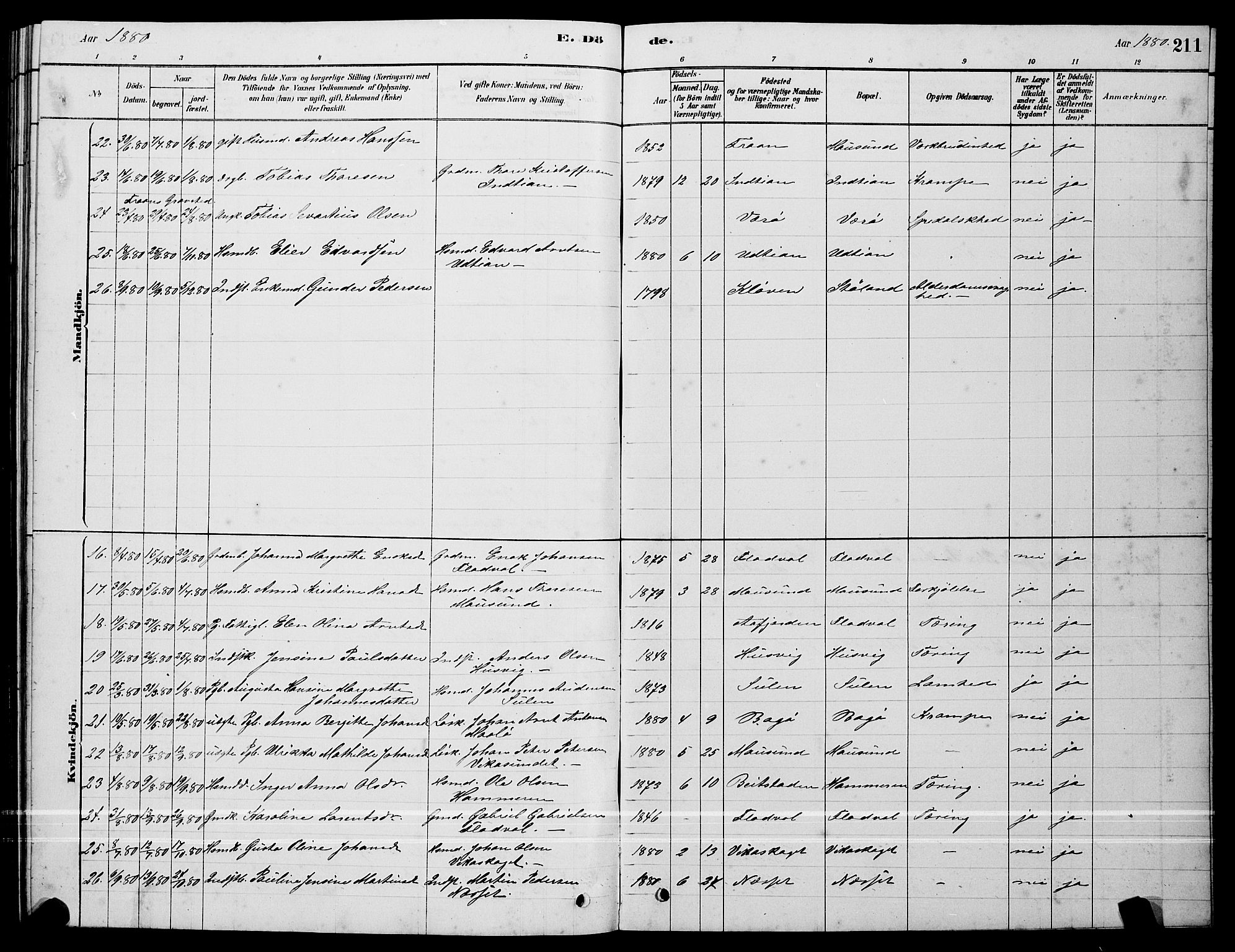 Ministerialprotokoller, klokkerbøker og fødselsregistre - Sør-Trøndelag, SAT/A-1456/640/L0585: Parish register (copy) no. 640C03, 1878-1891, p. 211