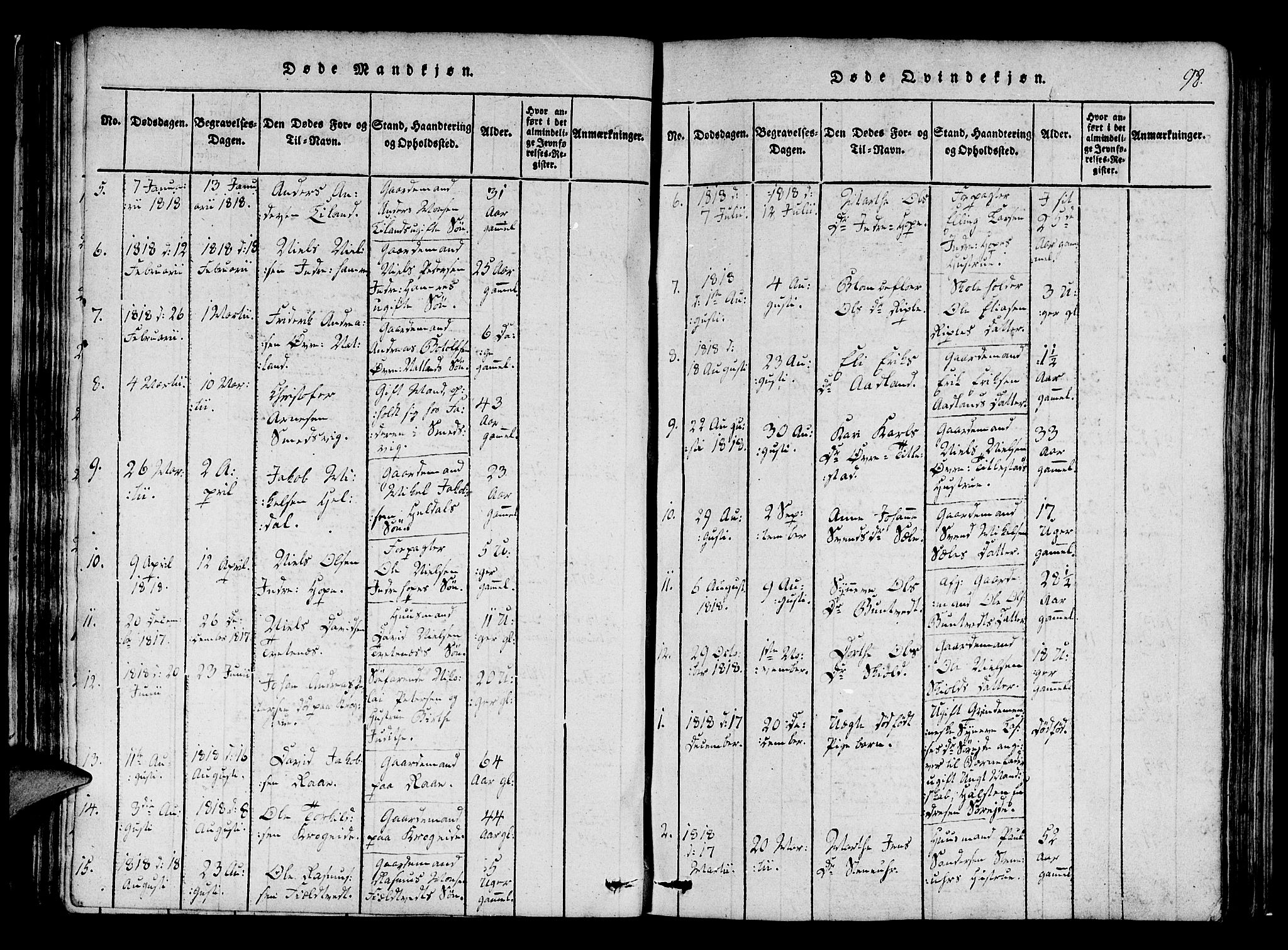 Fana Sokneprestembete, AV/SAB-A-75101/H/Haa/Haaa/L0007: Parish register (official) no. A 7, 1816-1828, p. 98