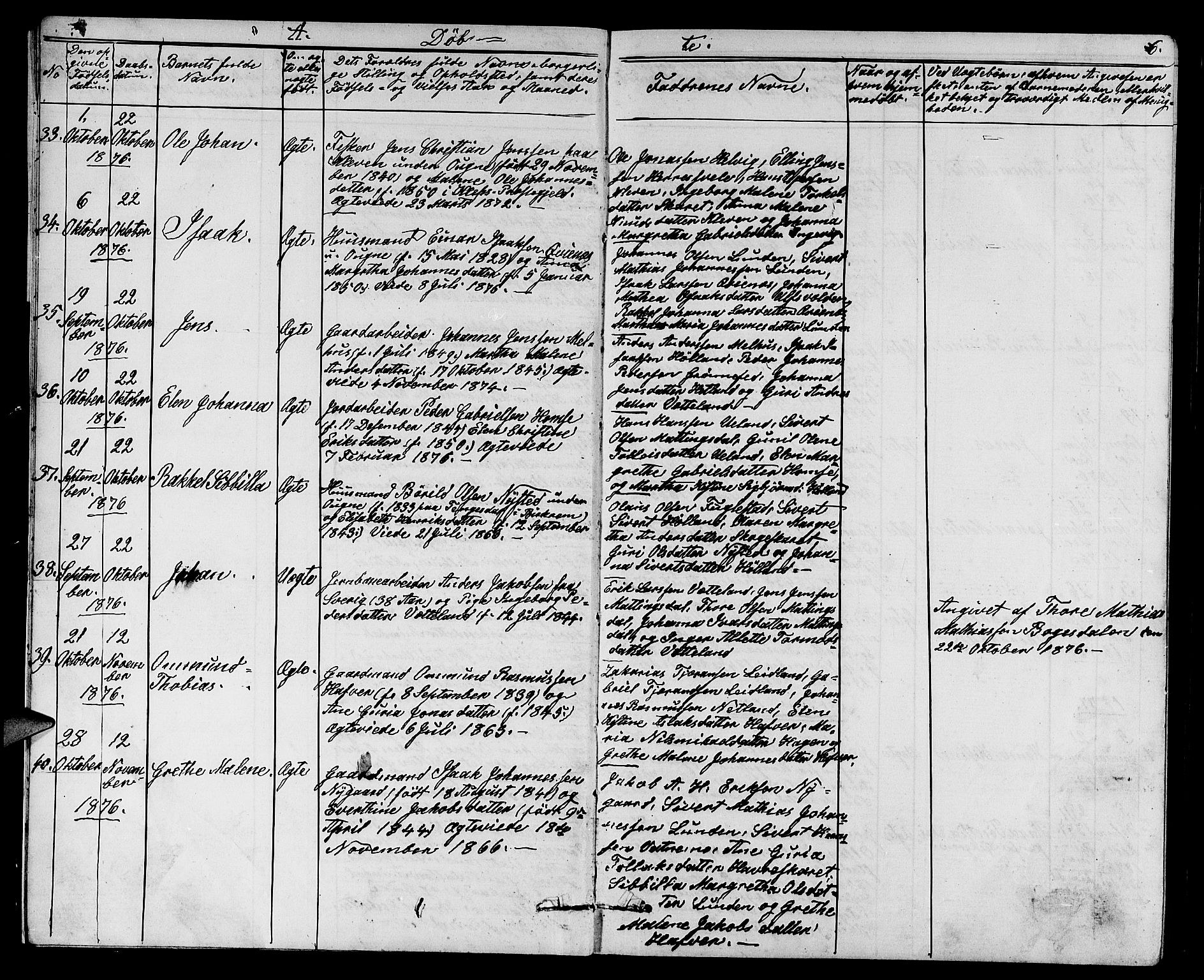 Eigersund sokneprestkontor, AV/SAST-A-101807/S09/L0006: Parish register (copy) no. B 6, 1876-1889, p. 6