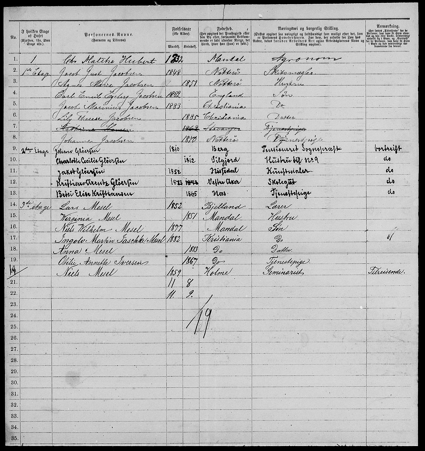 RA, 1885 census for 0301 Kristiania, 1885, p. 5041