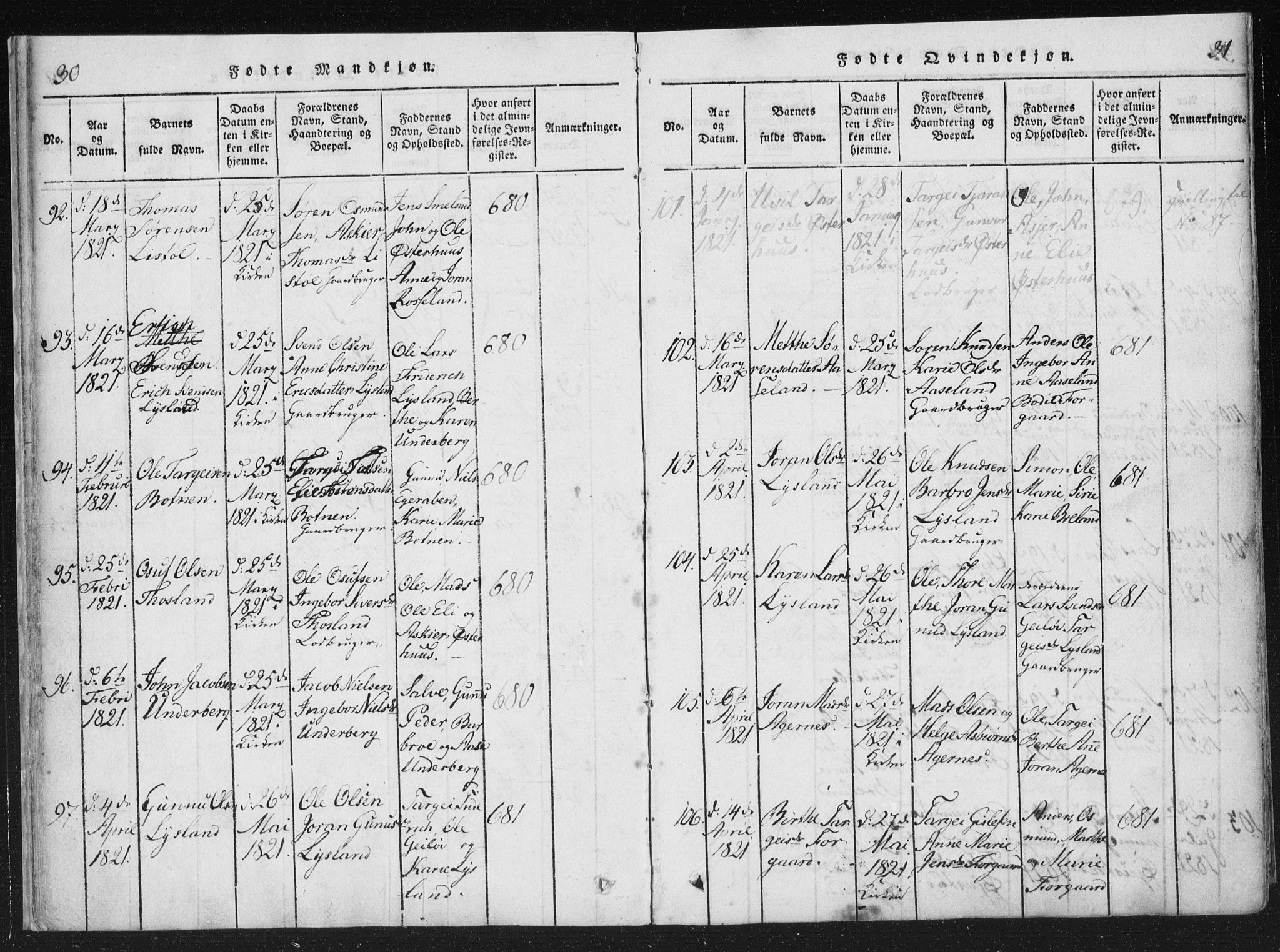 Åseral sokneprestkontor, AV/SAK-1111-0051/F/Fa/L0001: Parish register (official) no. A 1, 1815-1853, p. 30-31