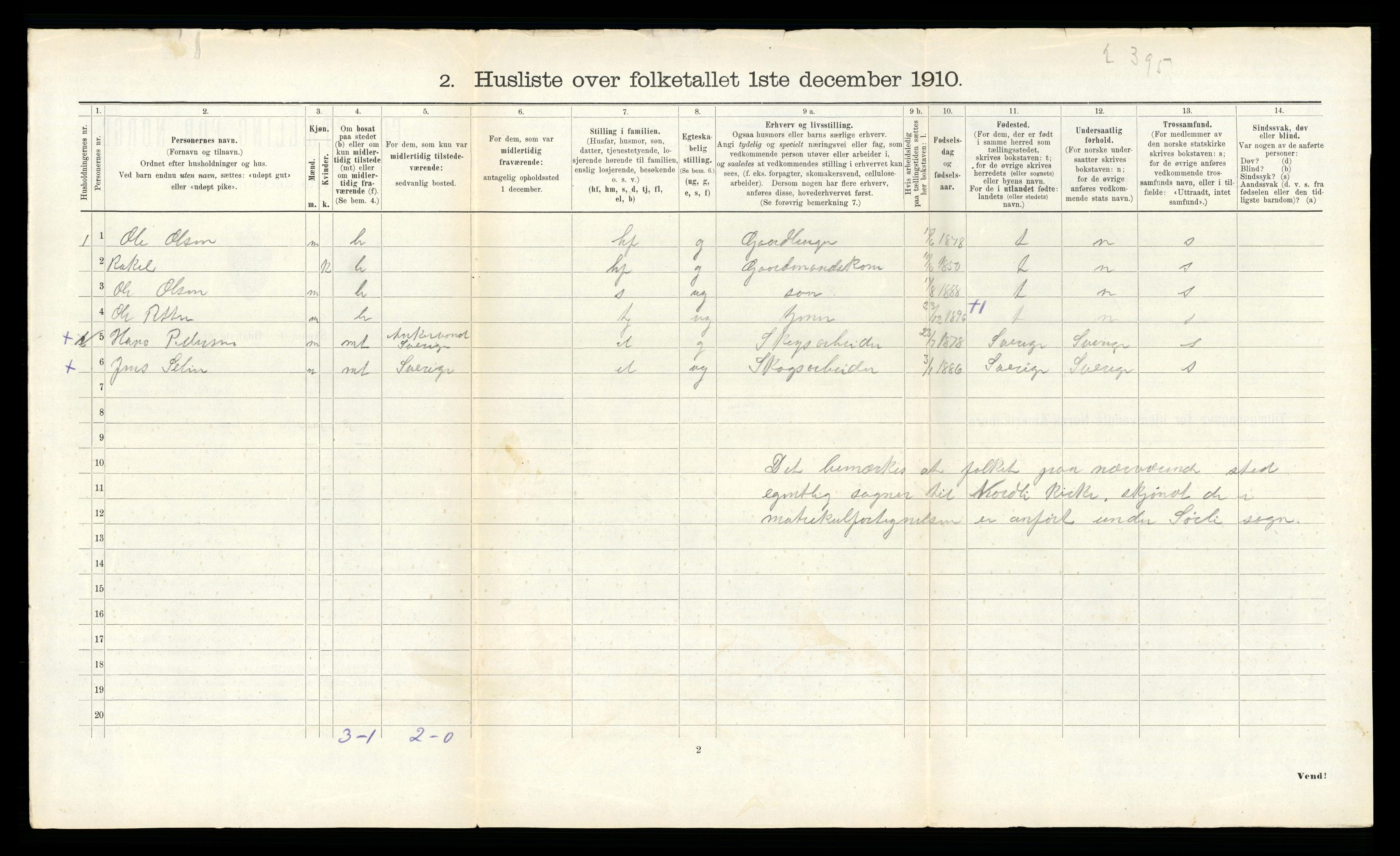 RA, 1910 census for Lierne, 1910, p. 410