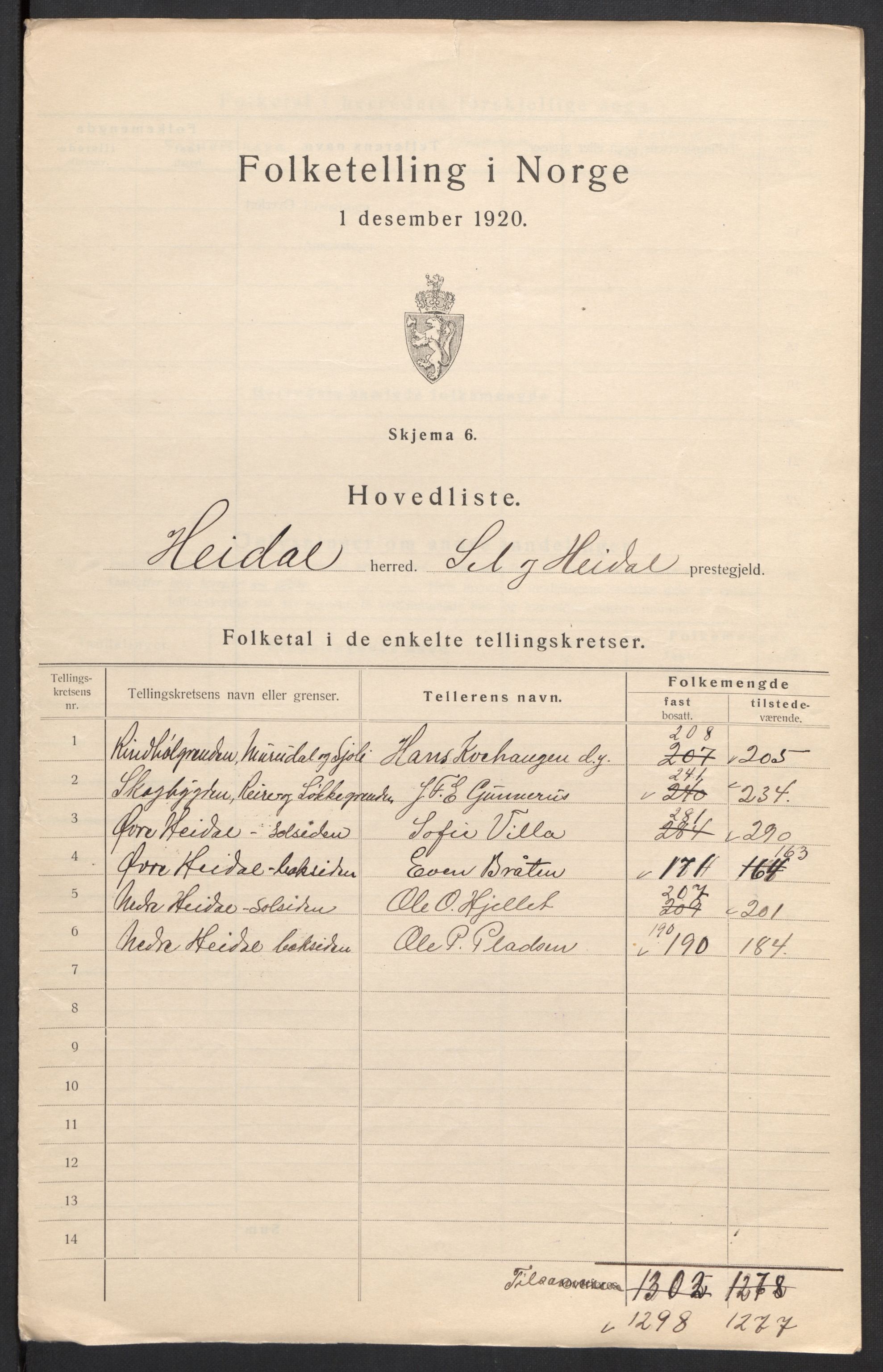 SAH, 1920 census for Heidal, 1920, p. 3