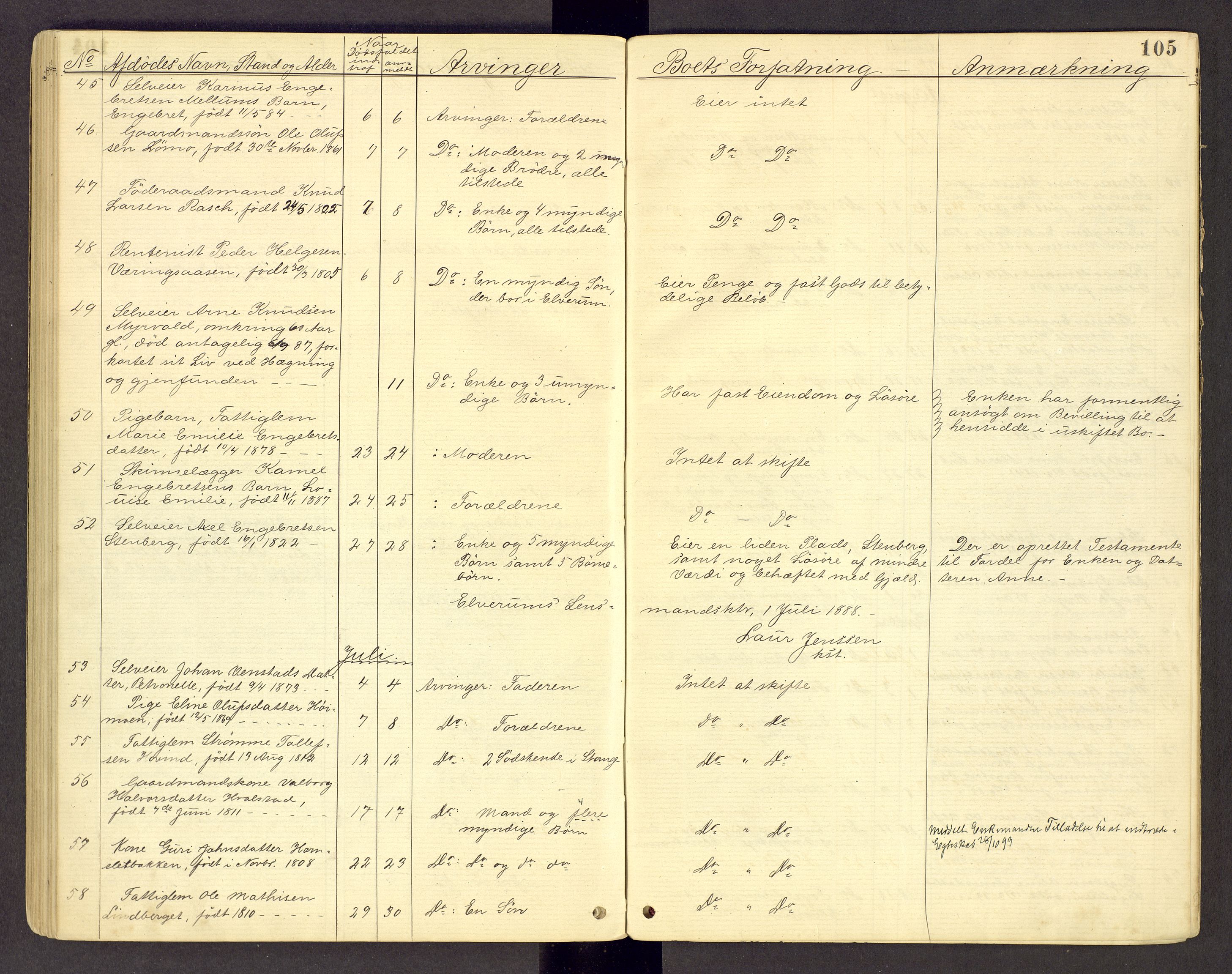 Sør-Østerdal sorenskriveri, AV/SAH-TING-018/J/Jg/L0003: Dødsfallsjournal, 1874-1889, p. 105