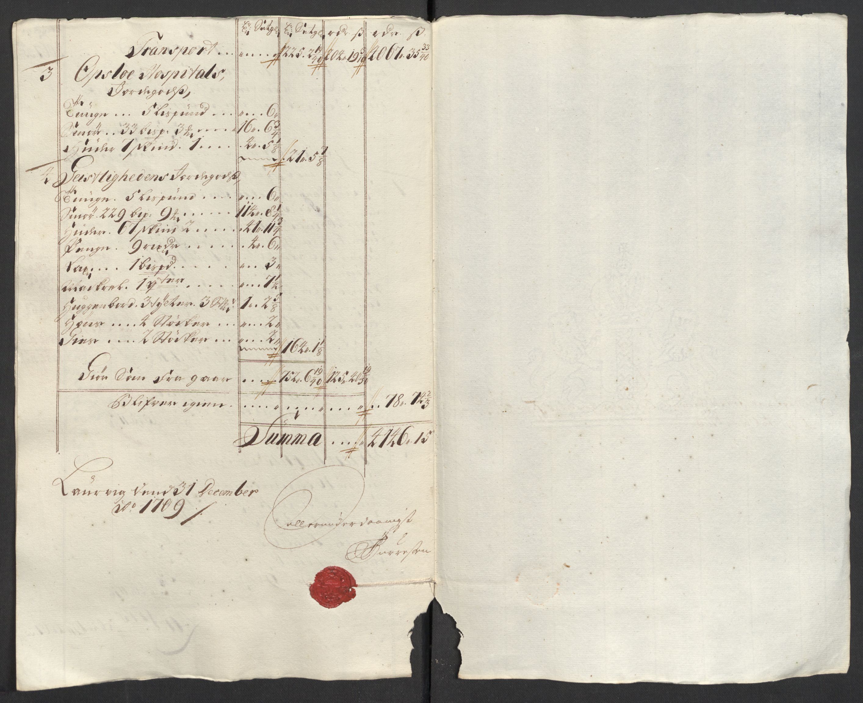 Rentekammeret inntil 1814, Reviderte regnskaper, Fogderegnskap, AV/RA-EA-4092/R33/L1981: Fogderegnskap Larvik grevskap, 1709-1710, p. 143