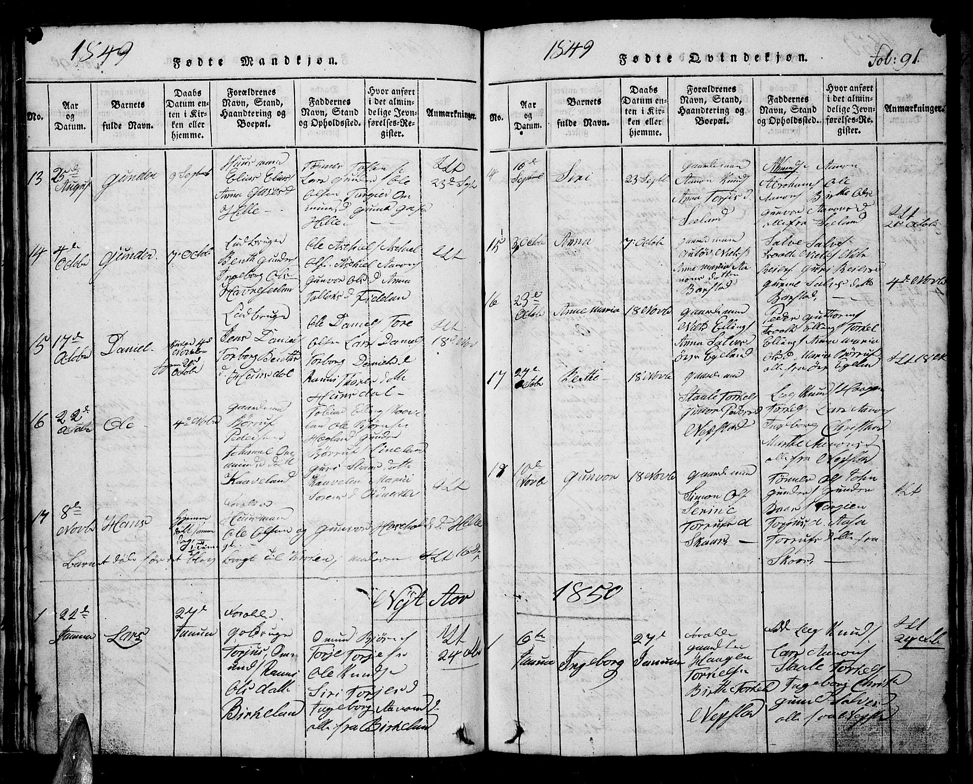 Nord-Audnedal sokneprestkontor, AV/SAK-1111-0032/F/Fb/Fba/L0001: Parish register (copy) no. B 1, 1815-1856, p. 91