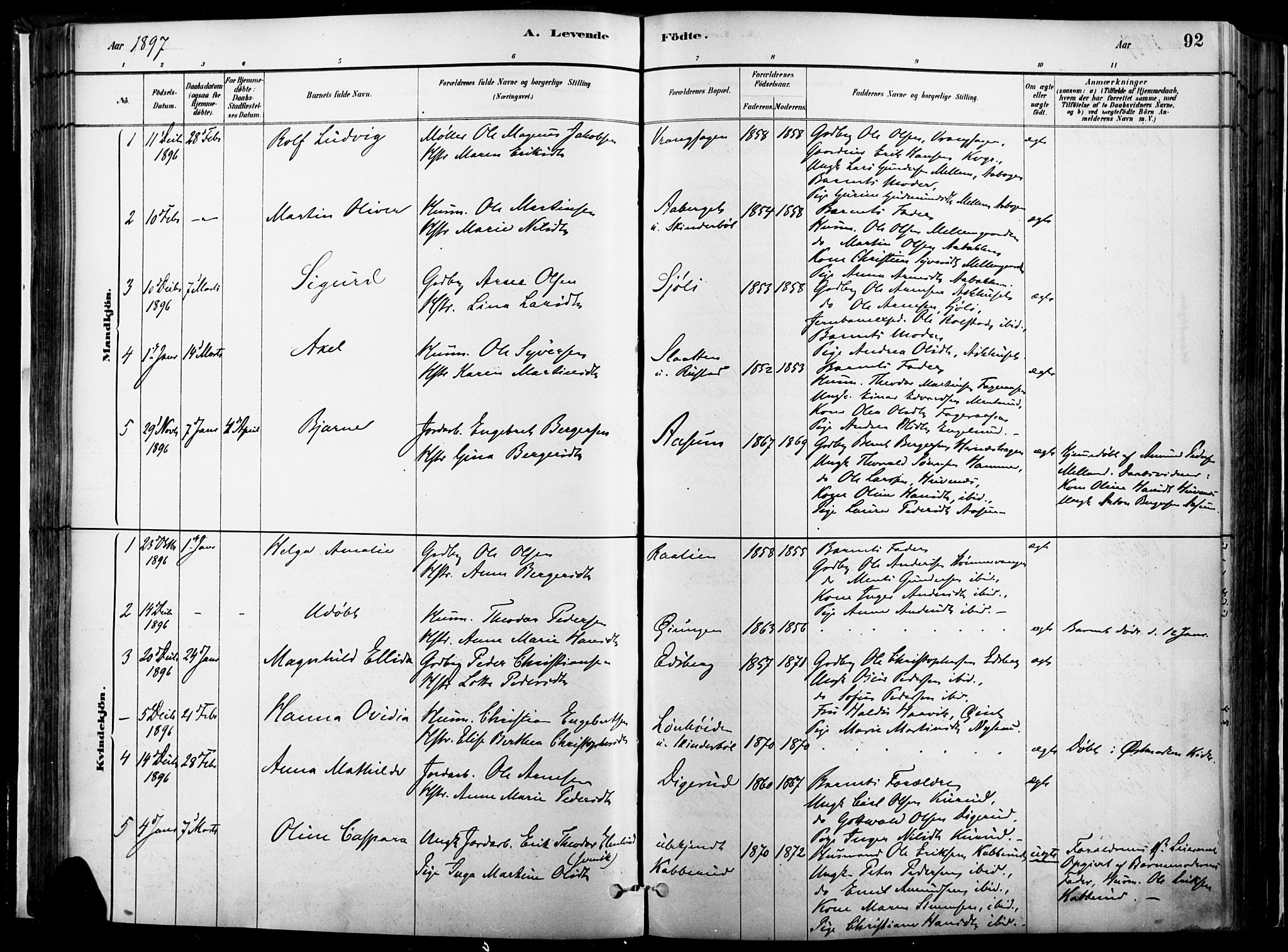 Vinger prestekontor, AV/SAH-PREST-024/H/Ha/Haa/L0014: Parish register (official) no. 14, 1881-1900, p. 92