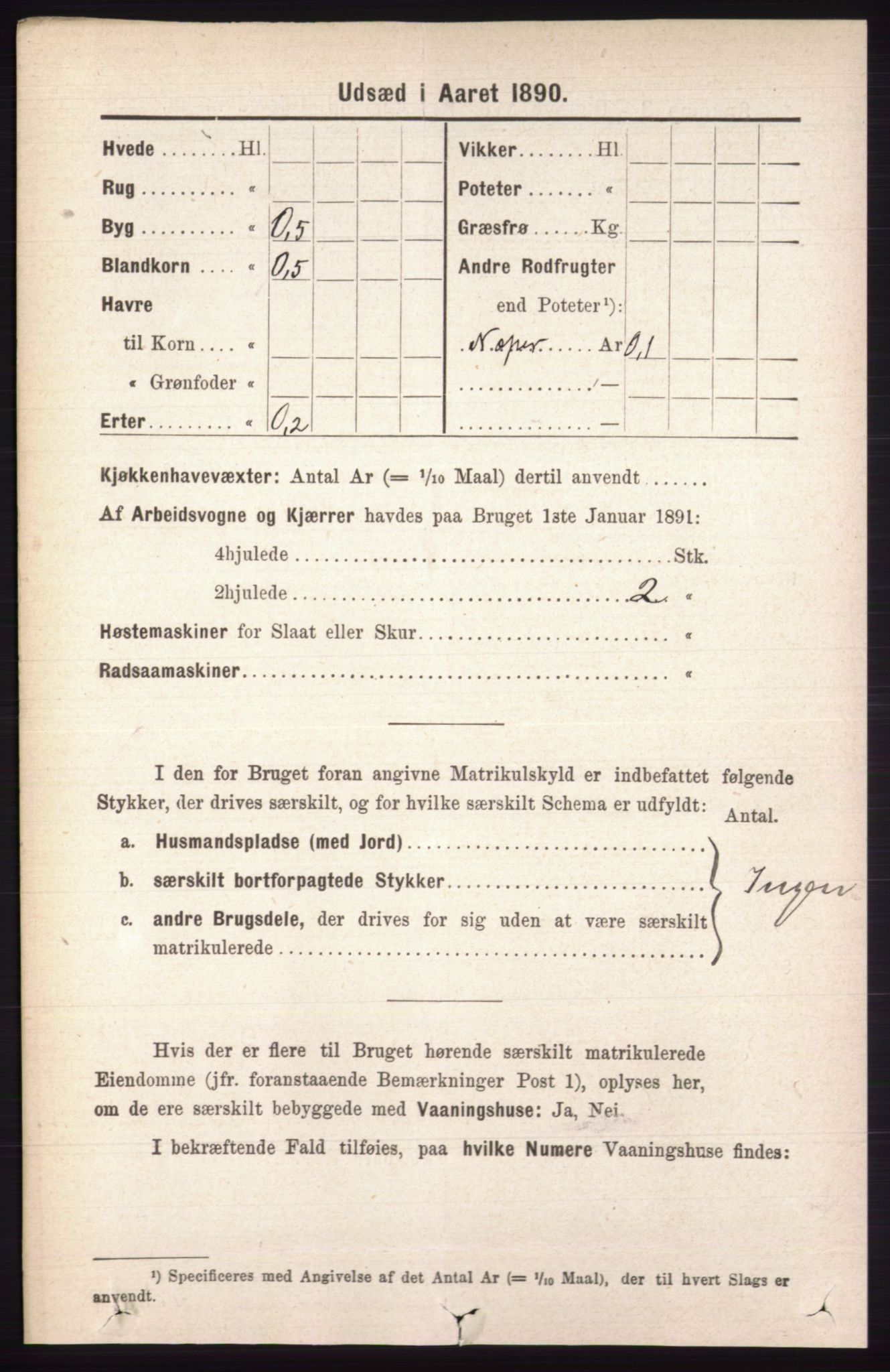 RA, 1891 census for 0438 Lille Elvedalen, 1891, p. 4639