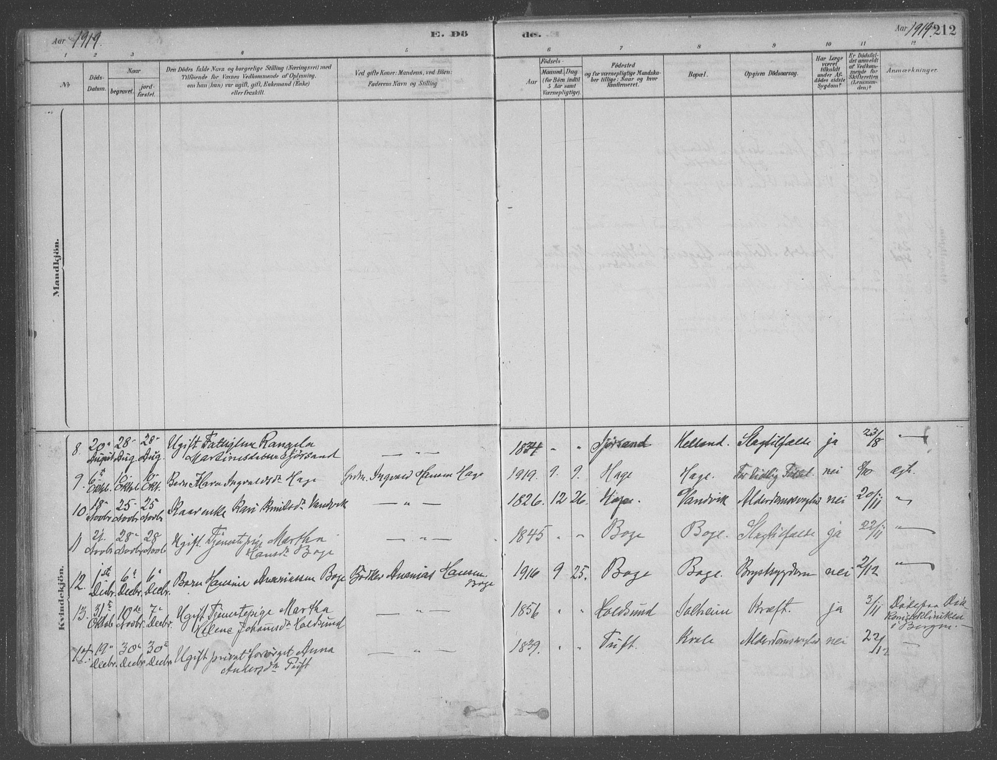 Fusa sokneprestembete, SAB/A-75401/H/Haa: Parish register (official) no. B 1, 1880-1938, p. 212