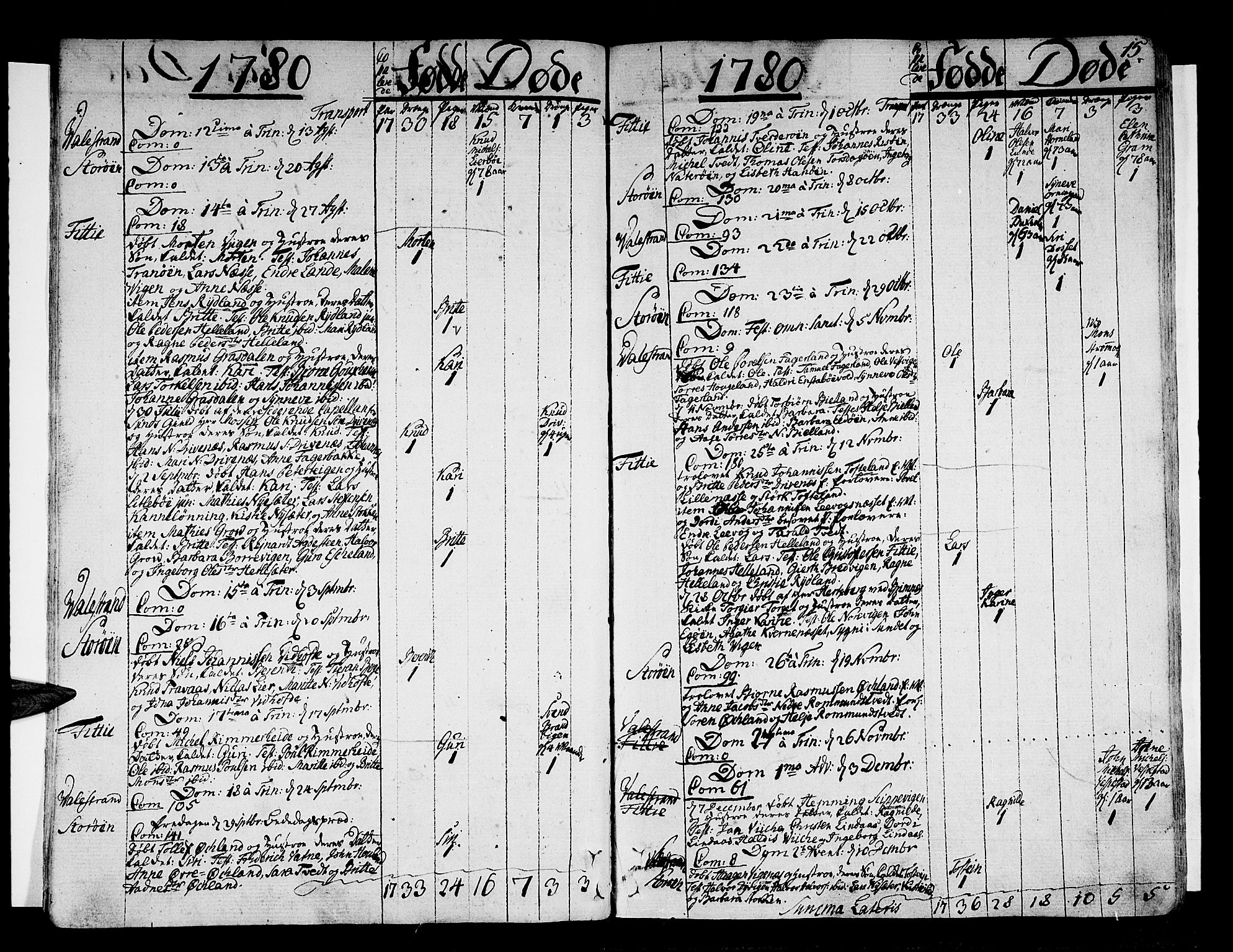 Stord sokneprestembete, SAB/A-78201/H/Haa: Parish register (official) no. A 3, 1778-1800, p. 15